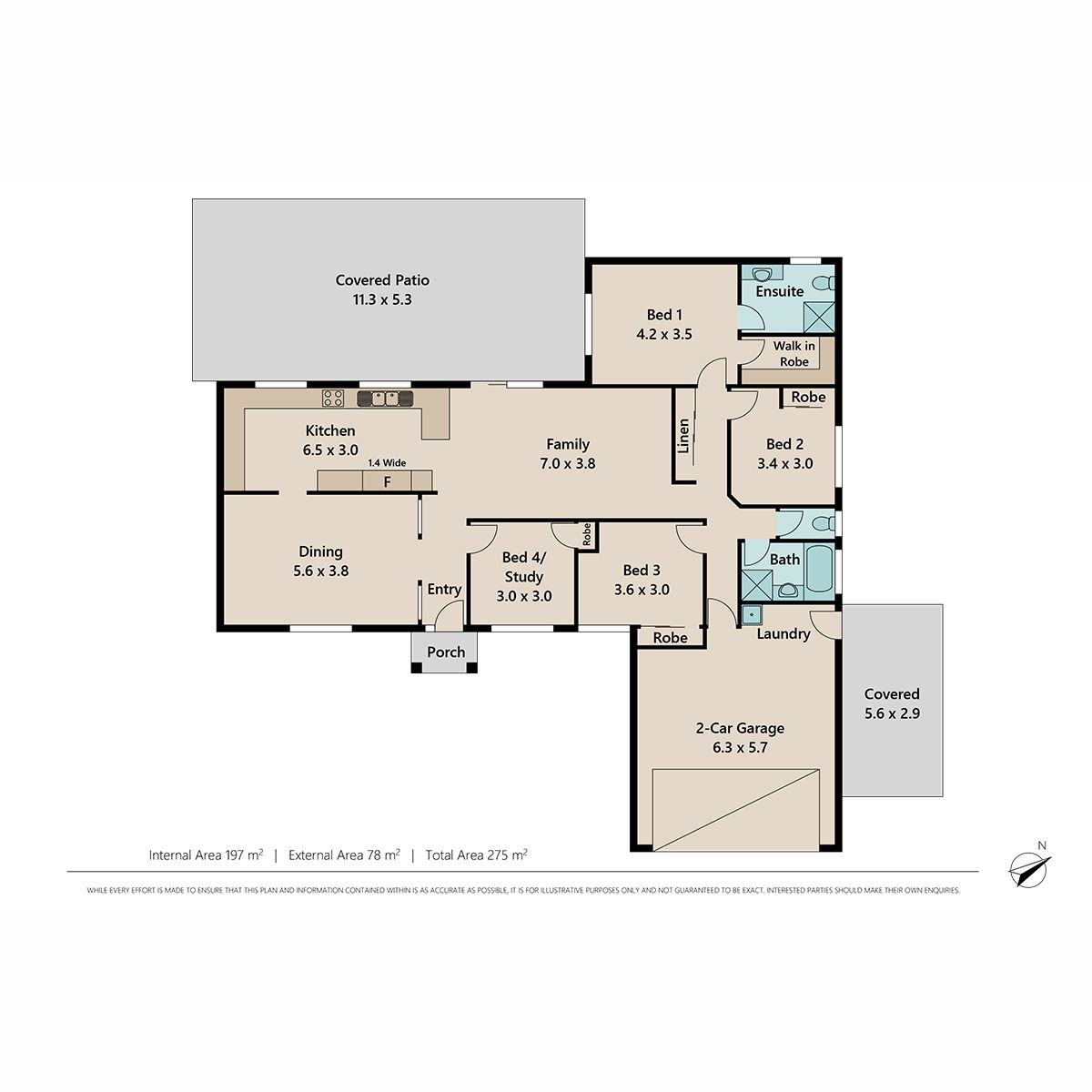 QUALITY ACREAGE LIVING