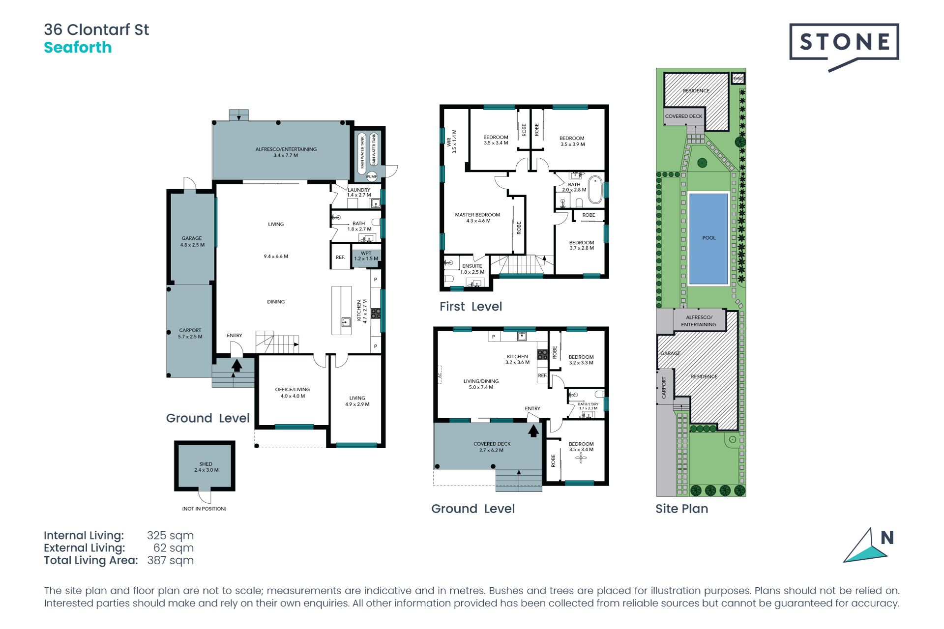 Under Contract