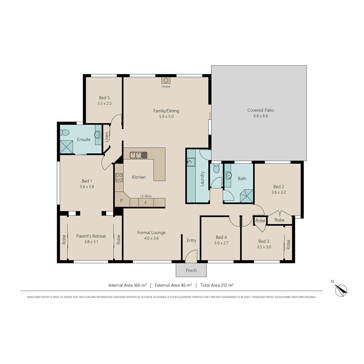 THE HOME YOUR DREAMS DESERVE