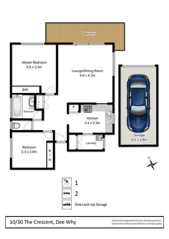 Lifestyle, Location & Convenience