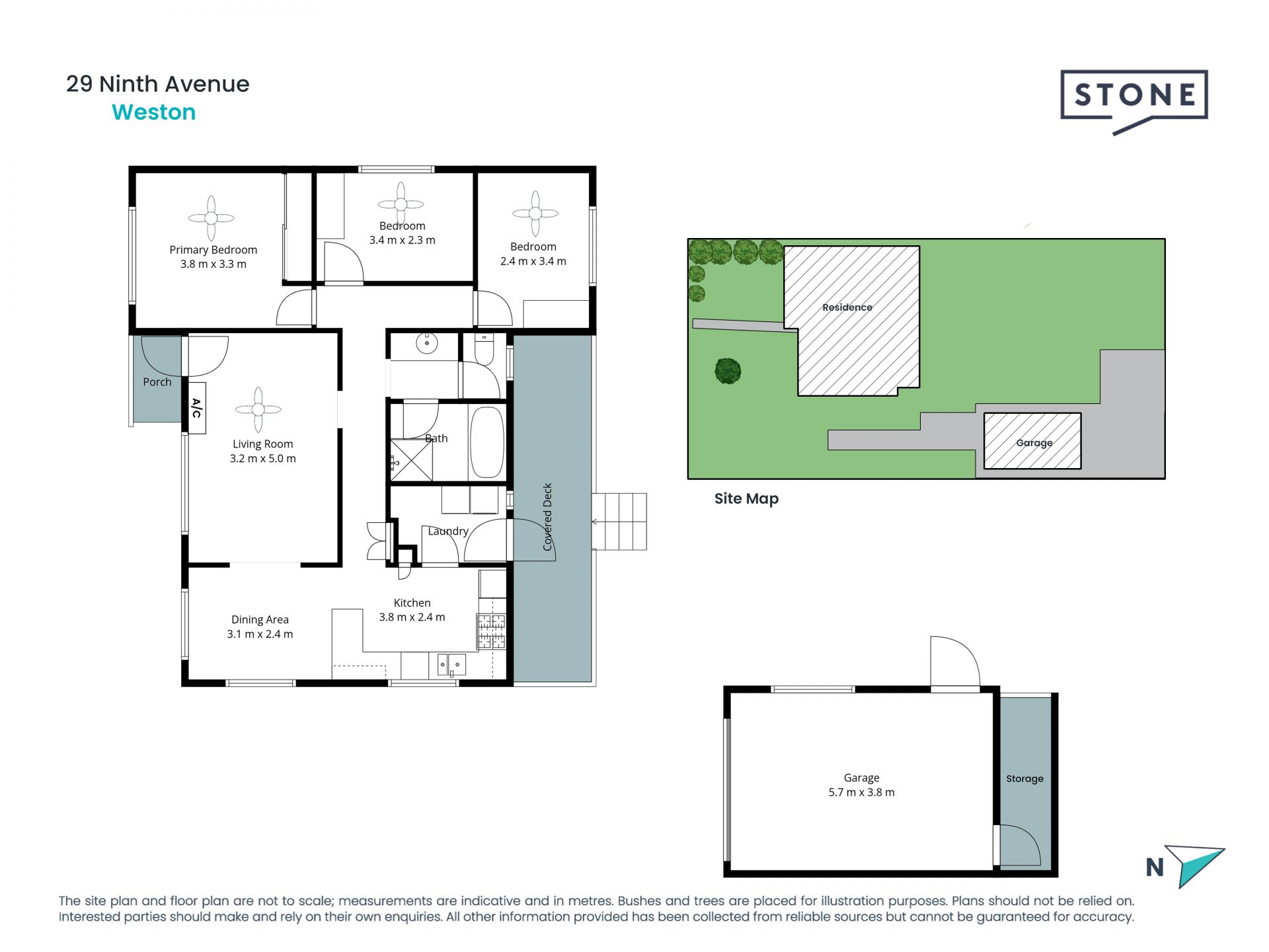 Potential+ starter on large level block