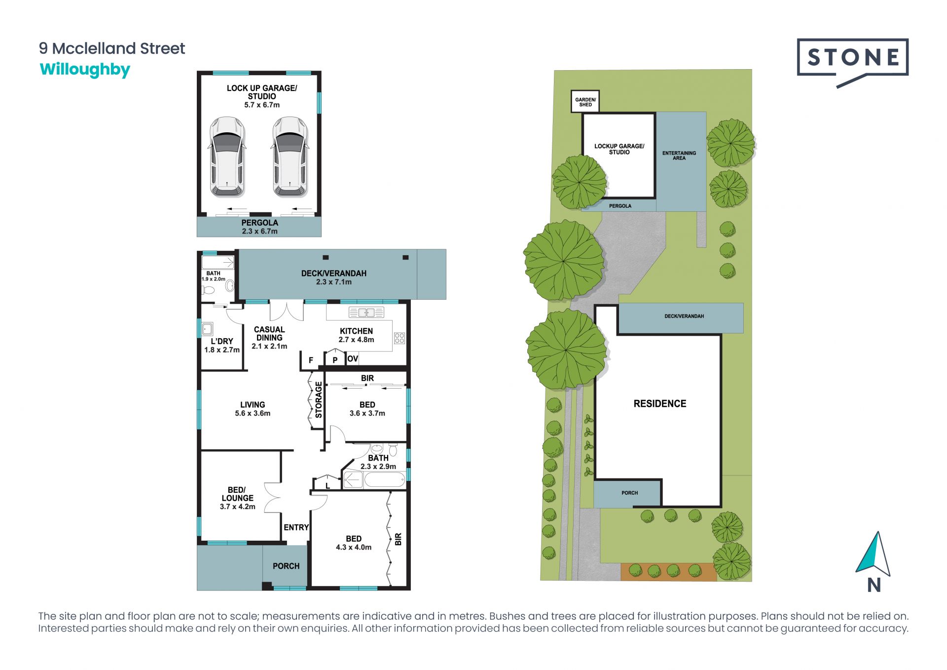 Parkside potential