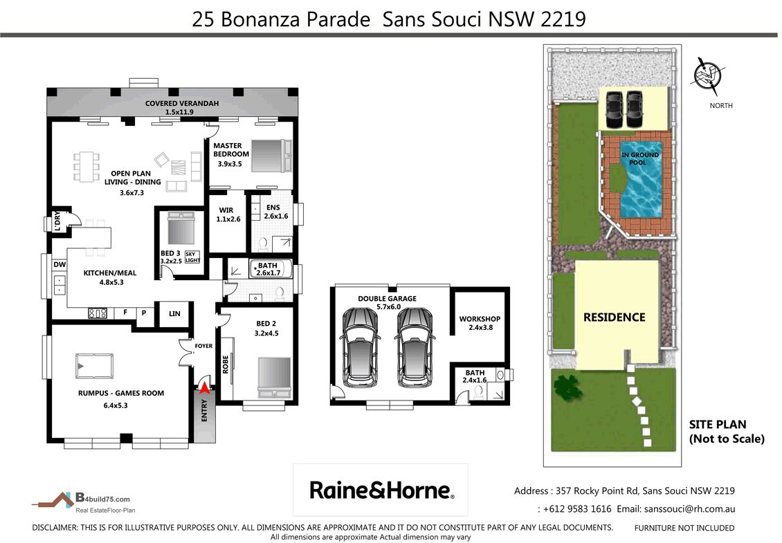 Potential Duplex Site (STCA)