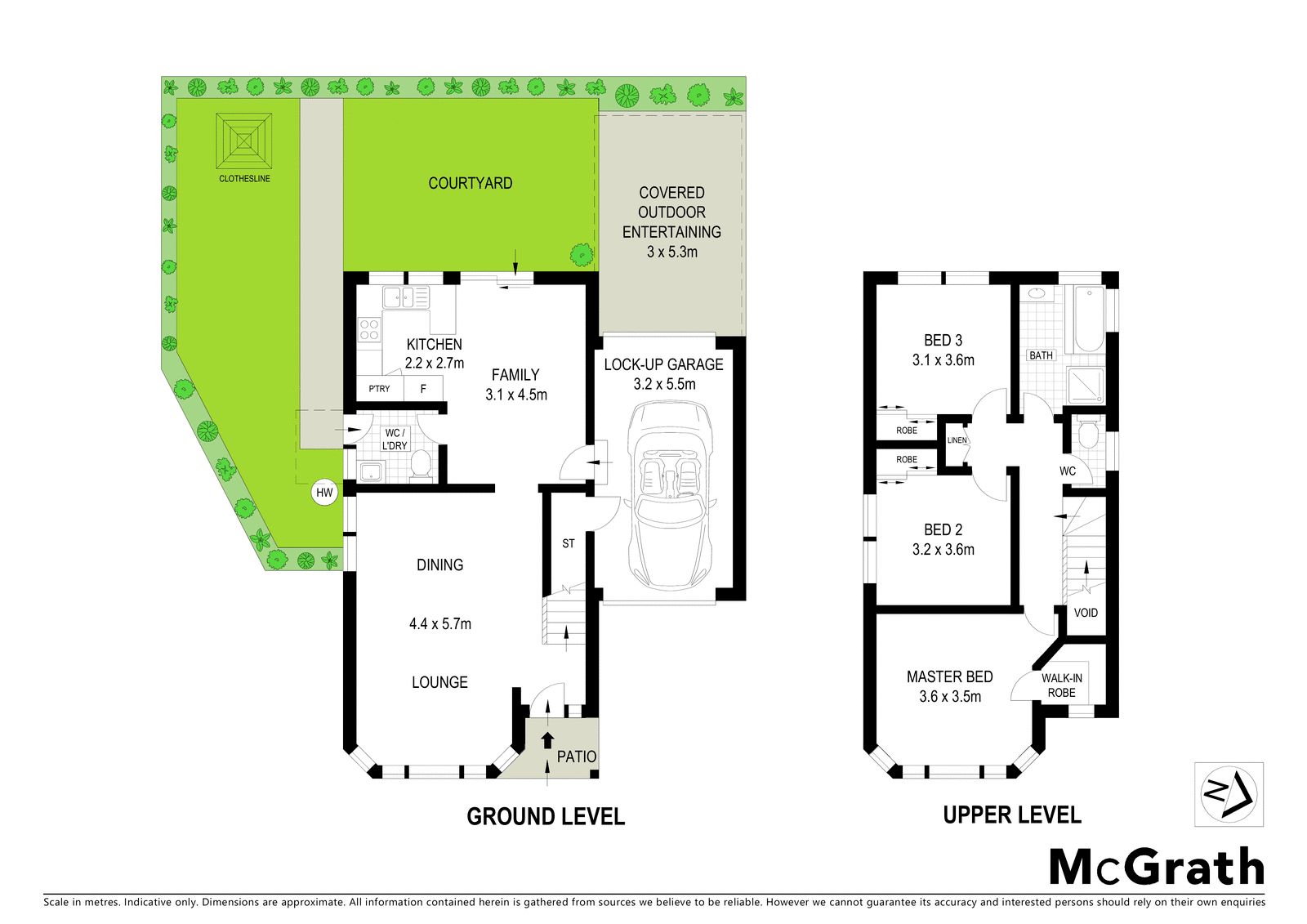Sold by Glen Craigie, McGrath Estate Agents