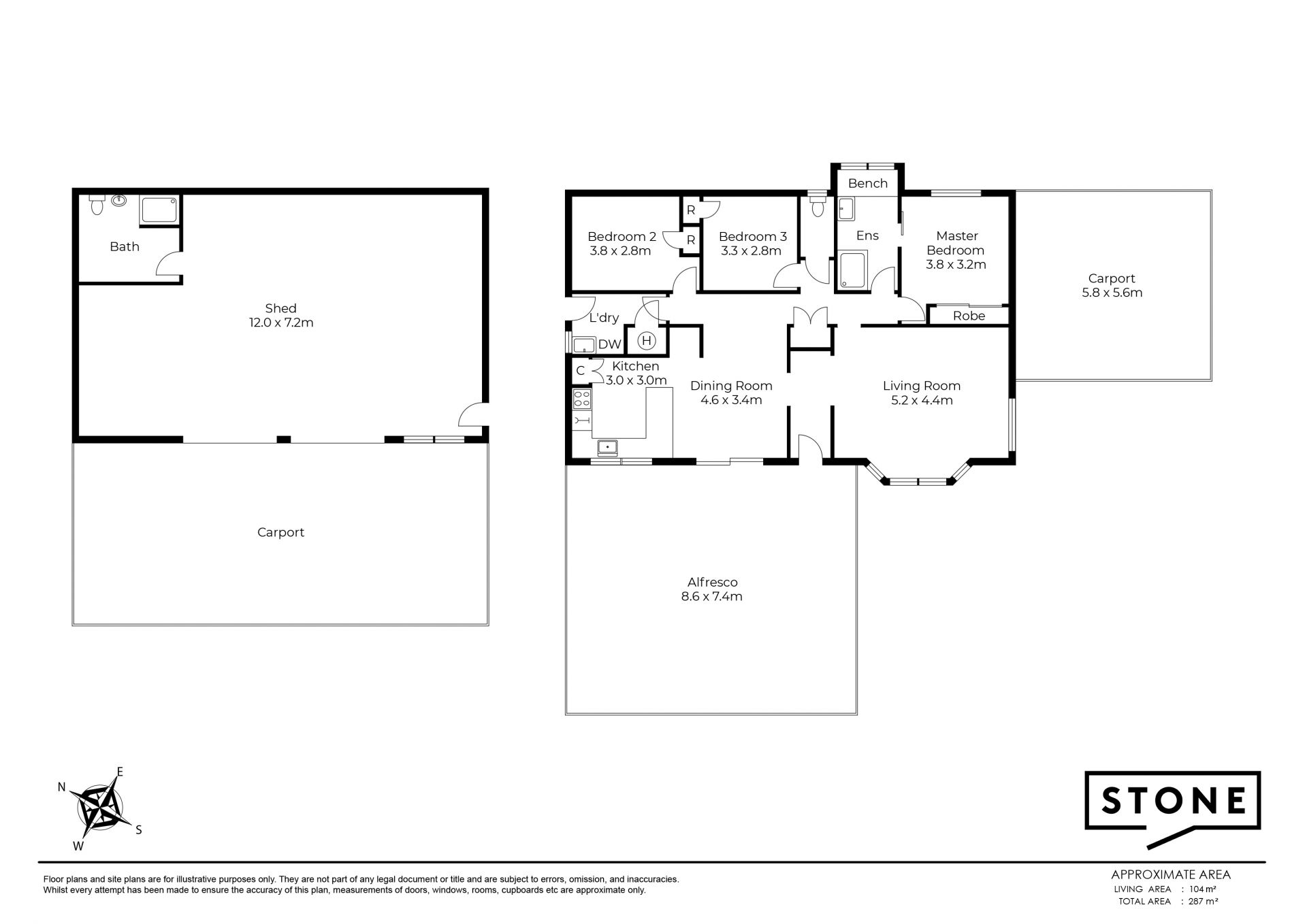 Rare acreage rental opportunity