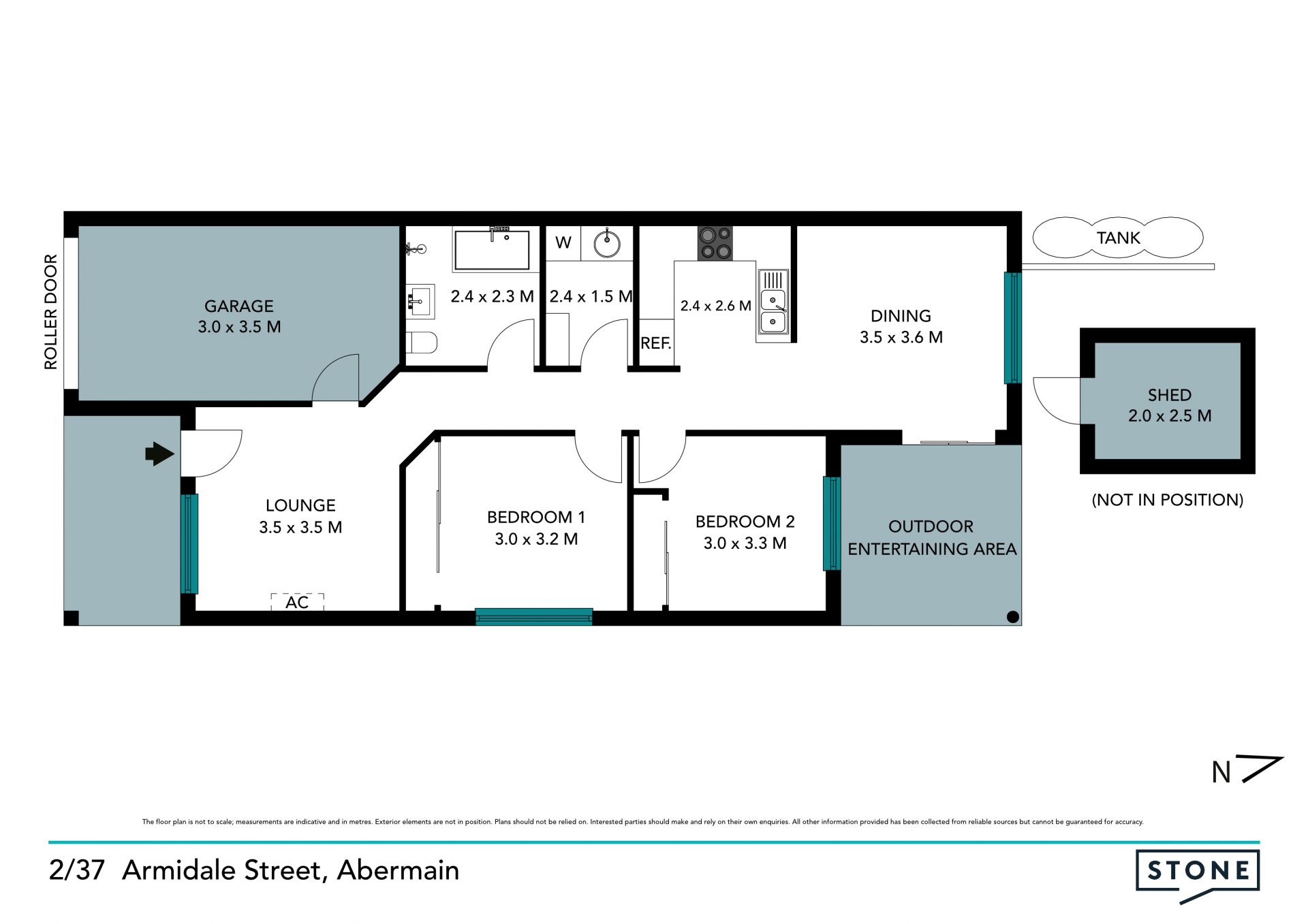 First-home, downsizer or rewarding investment