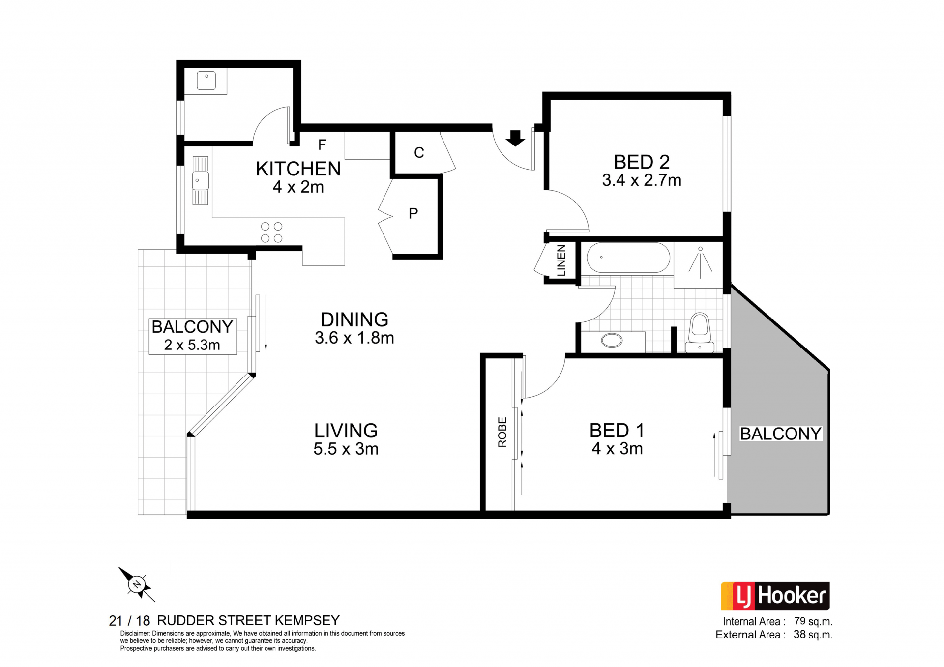 UNIT 21 Allandale