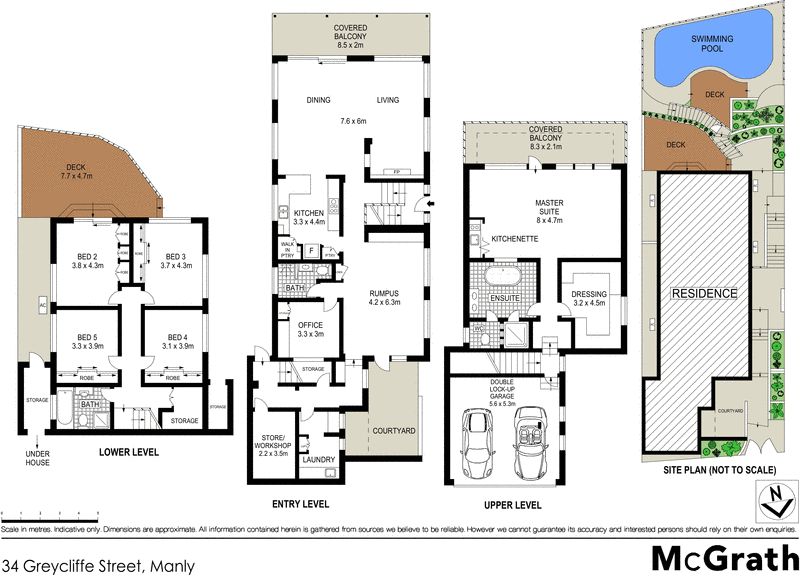 Prestige lifestyle home, just metres to the ocean