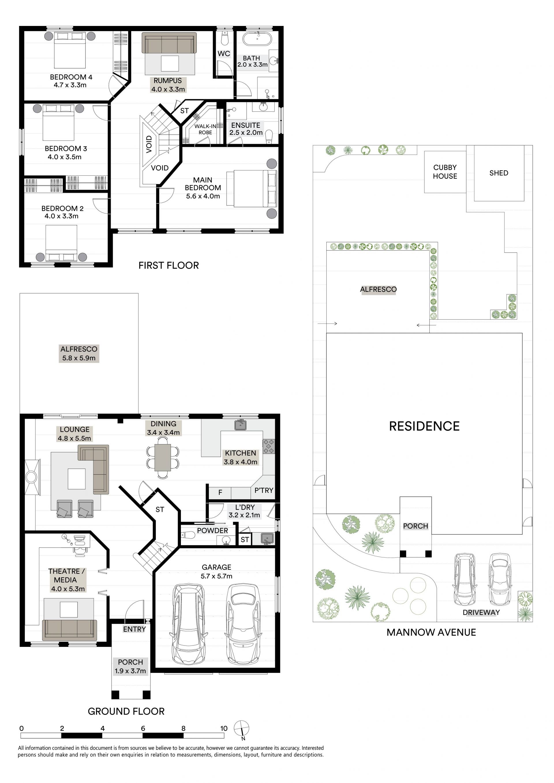 Sold by Thai Tran & Glen Craigie
