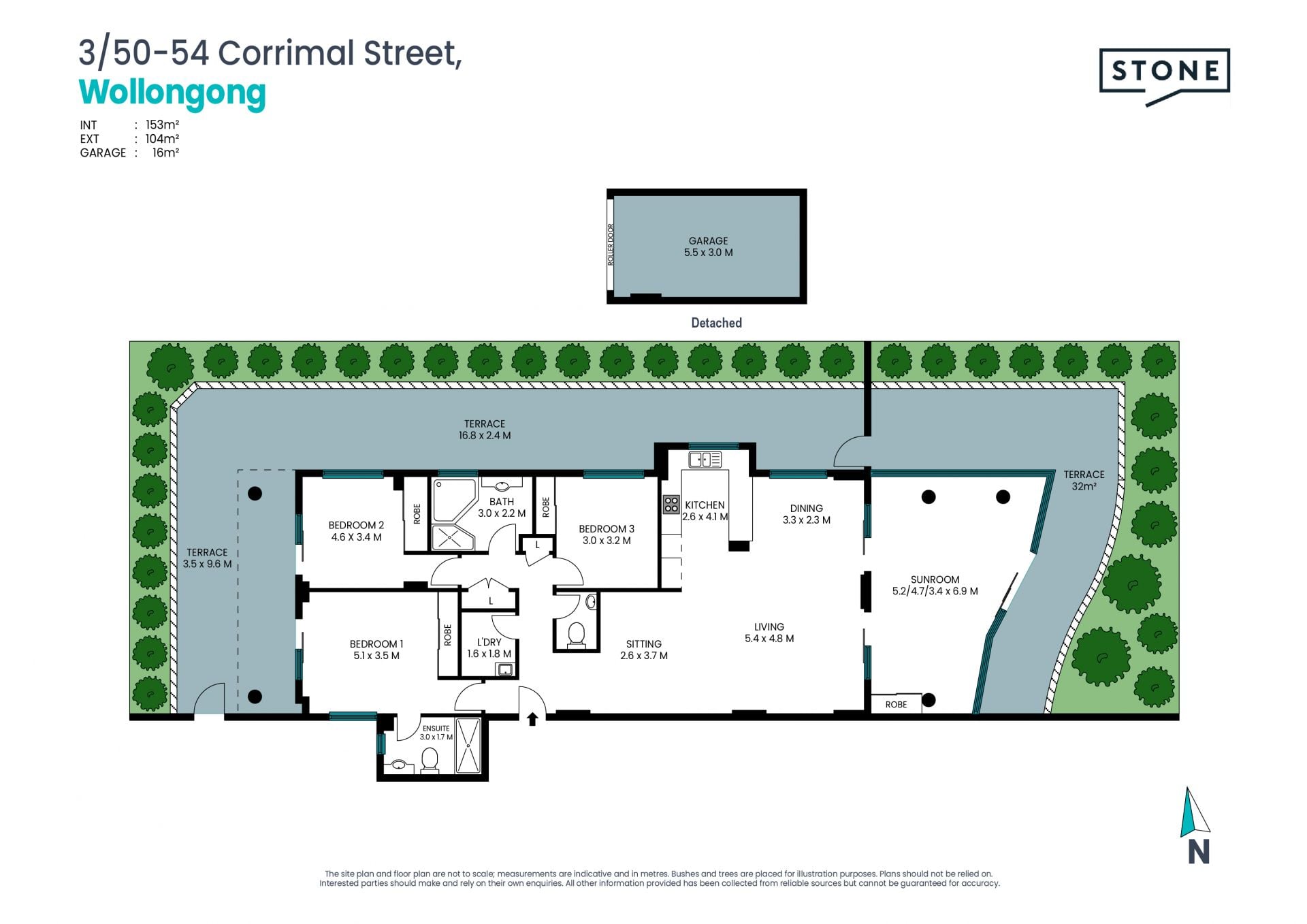 SOLD BY STONE REAL ESTATE | SARAH WARD