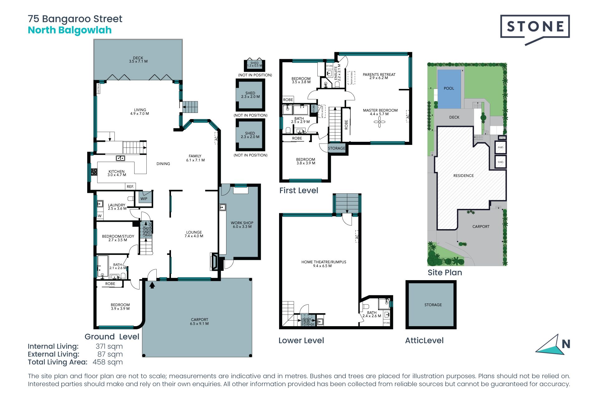 Location, size and views – the perfect family blend!