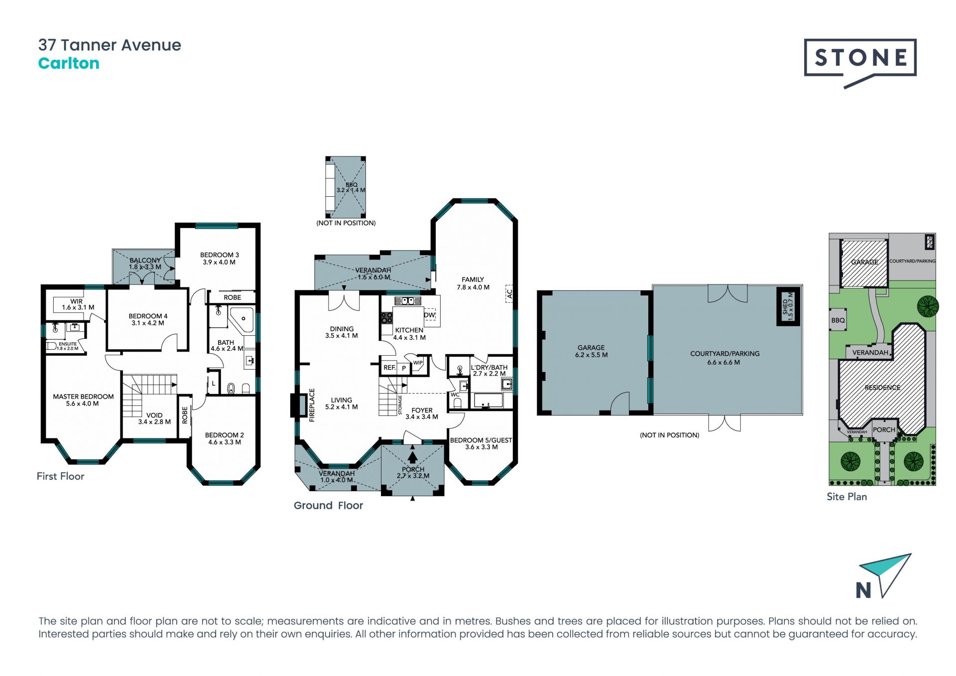 Family allure with spacious dimensions