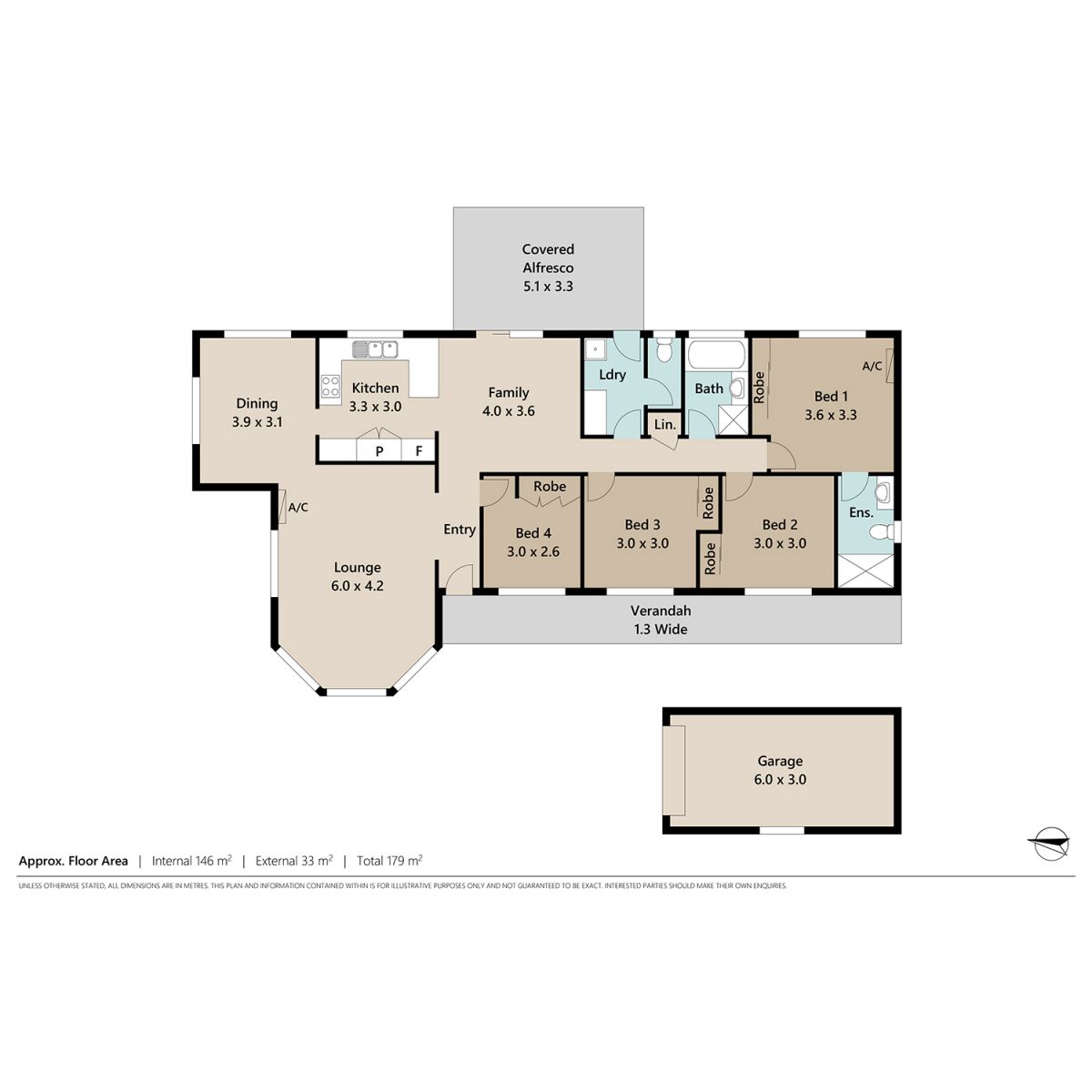 VALUE, SPACE & LOCATION - IT'S GOT THE LOT!