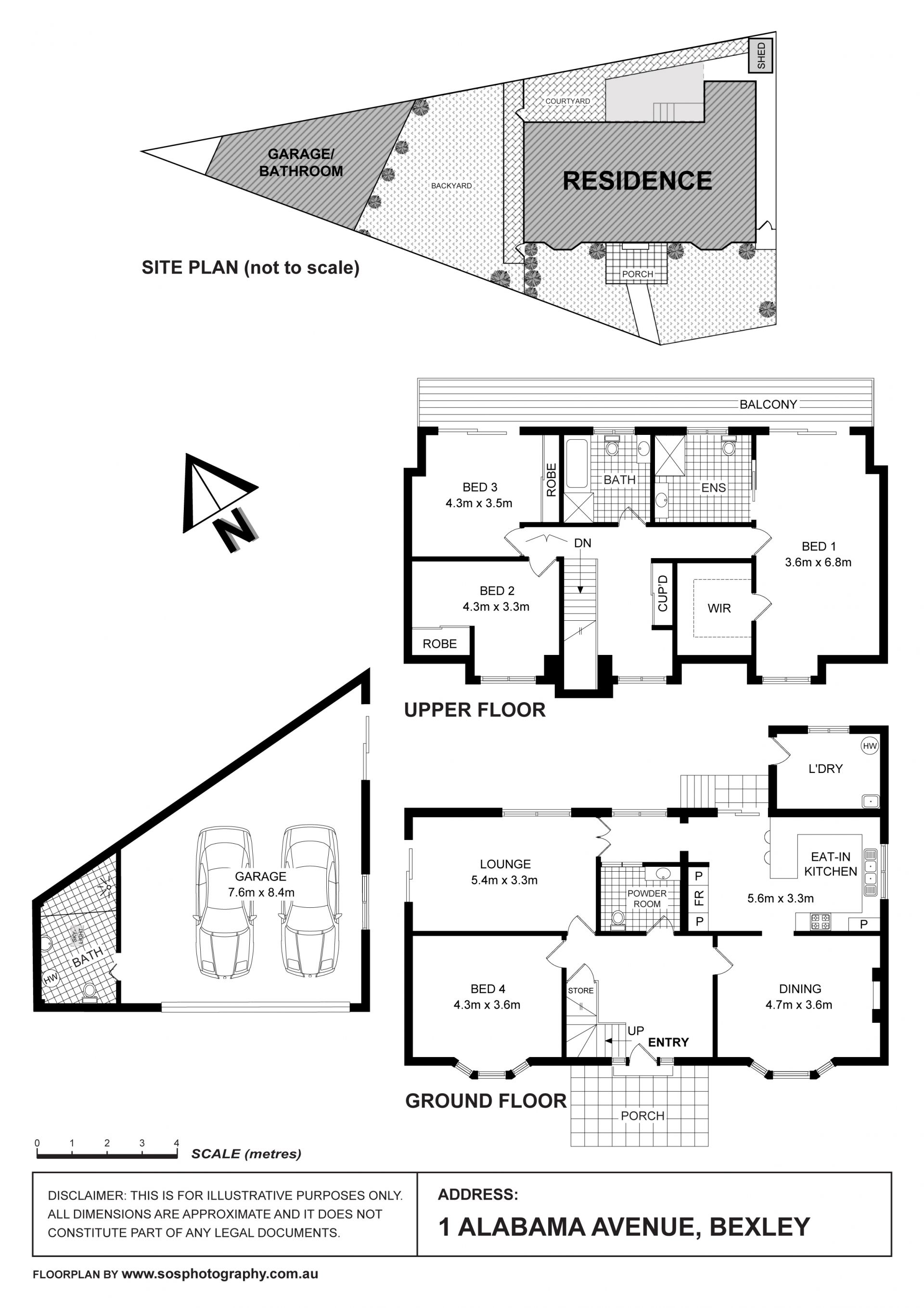 Blue Ribbon Location