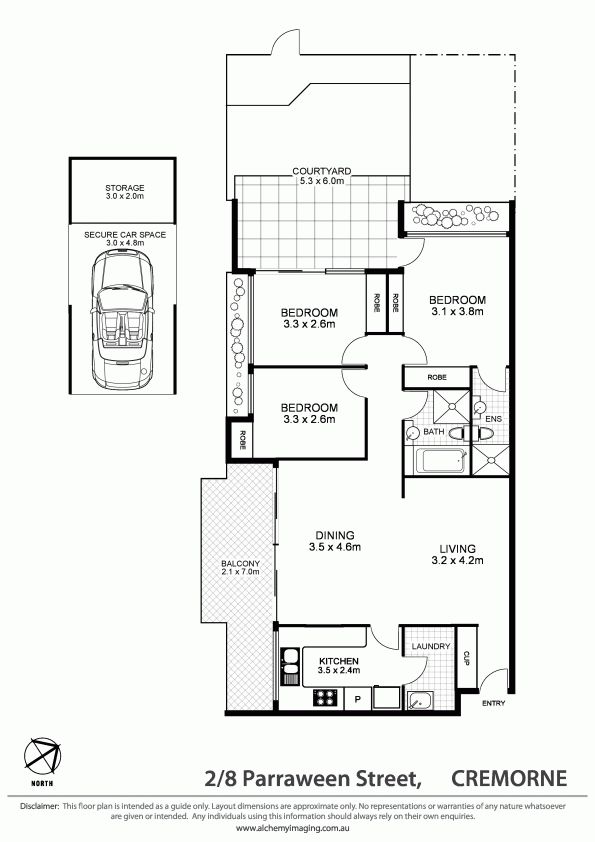 Location, Space and Potential!