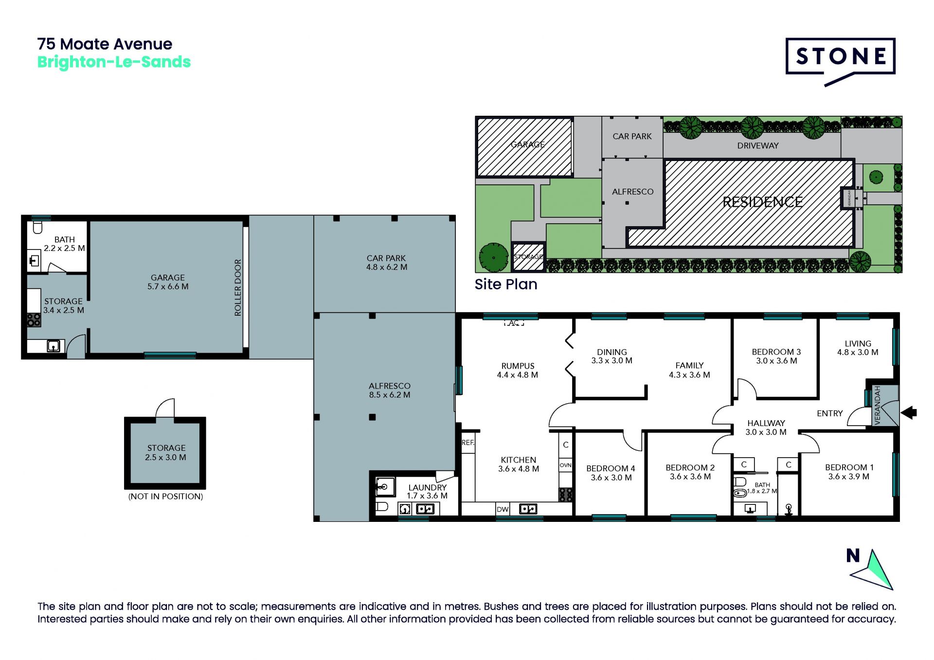 Unlimited Potential – Ripe for a Renovation or Redevelopment (STCA)