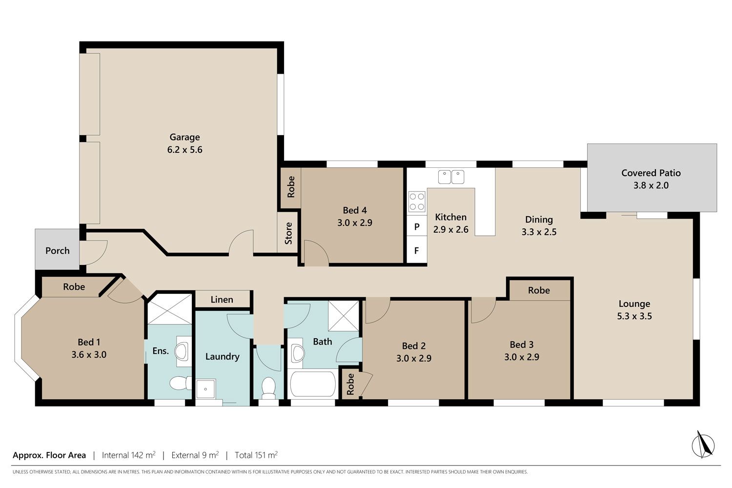 SOLD - ANOTHER SUCCESSFUL RESULT BY THE TEAM AT YOUR ADDRESS