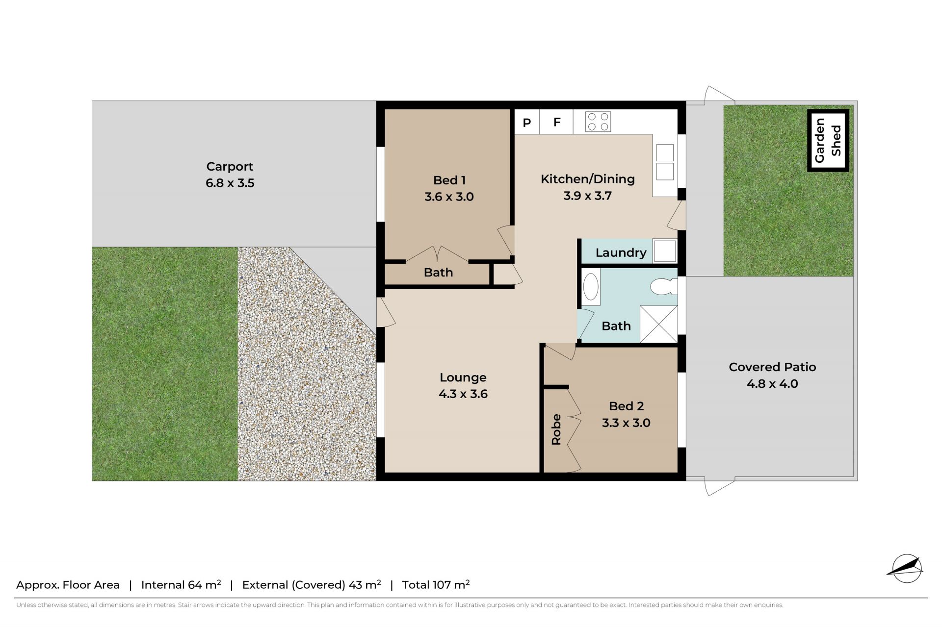 CALLING ALL INVESTORS AND FIRST HOME OWNERS