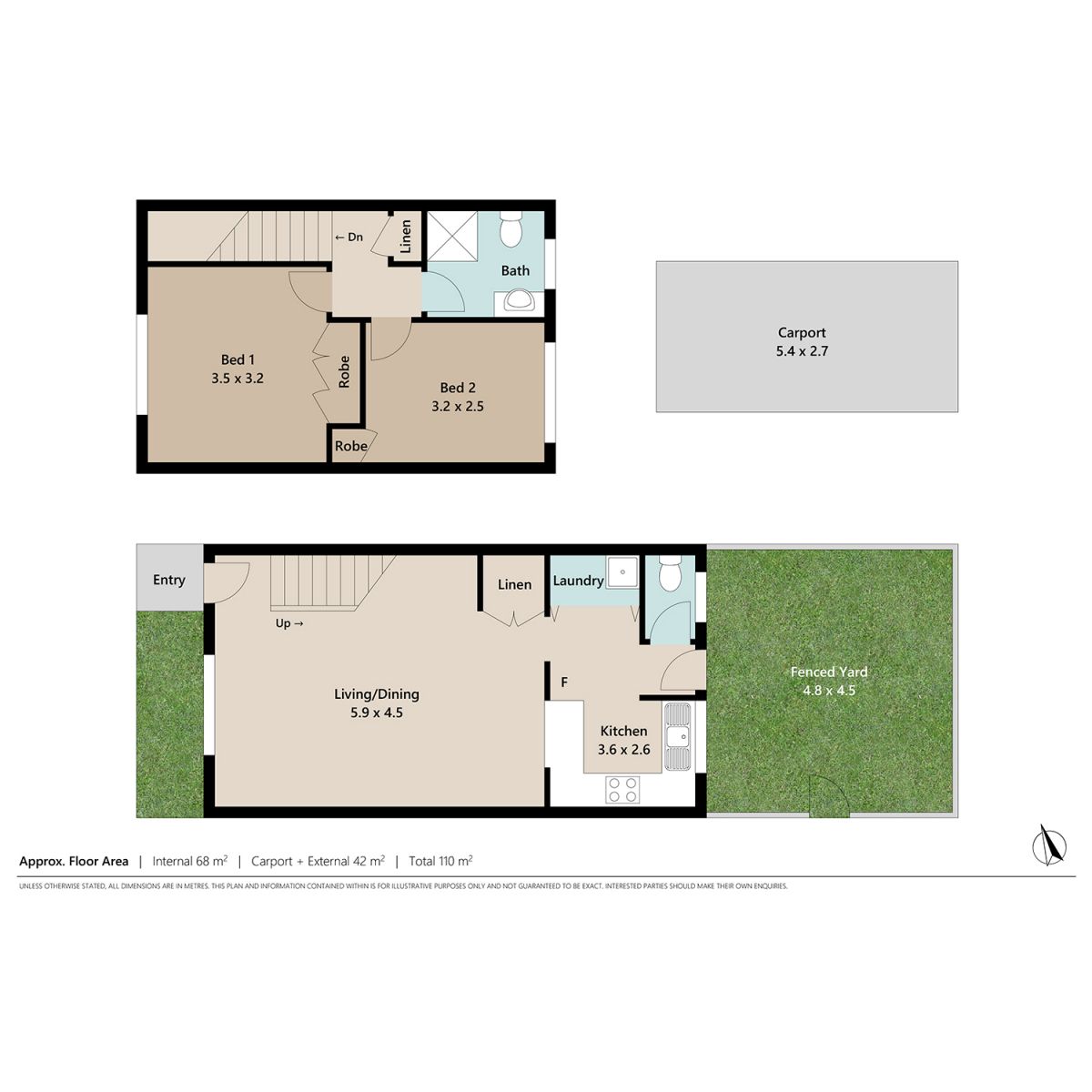 NEAT AND TIDY TOUWNHOUSE!!