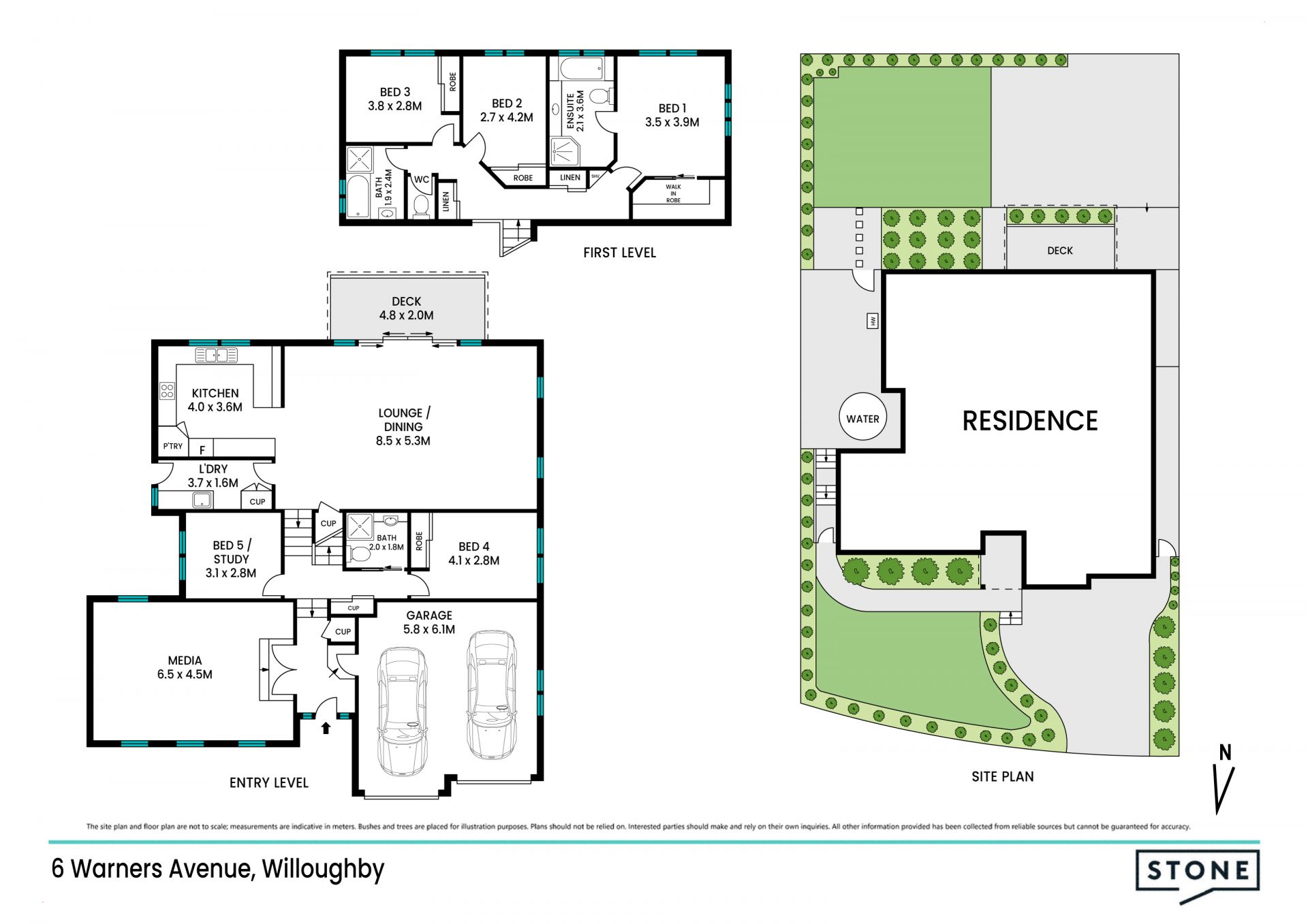 Modern low maintenance in standout location