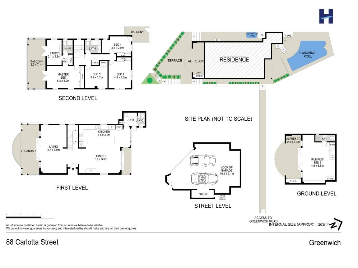 Sold By Stone Greenwich