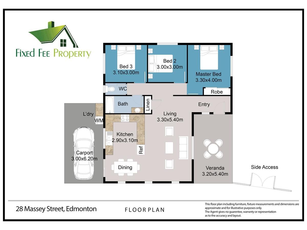 Perfect Investor or First Home Buyer Opportunity