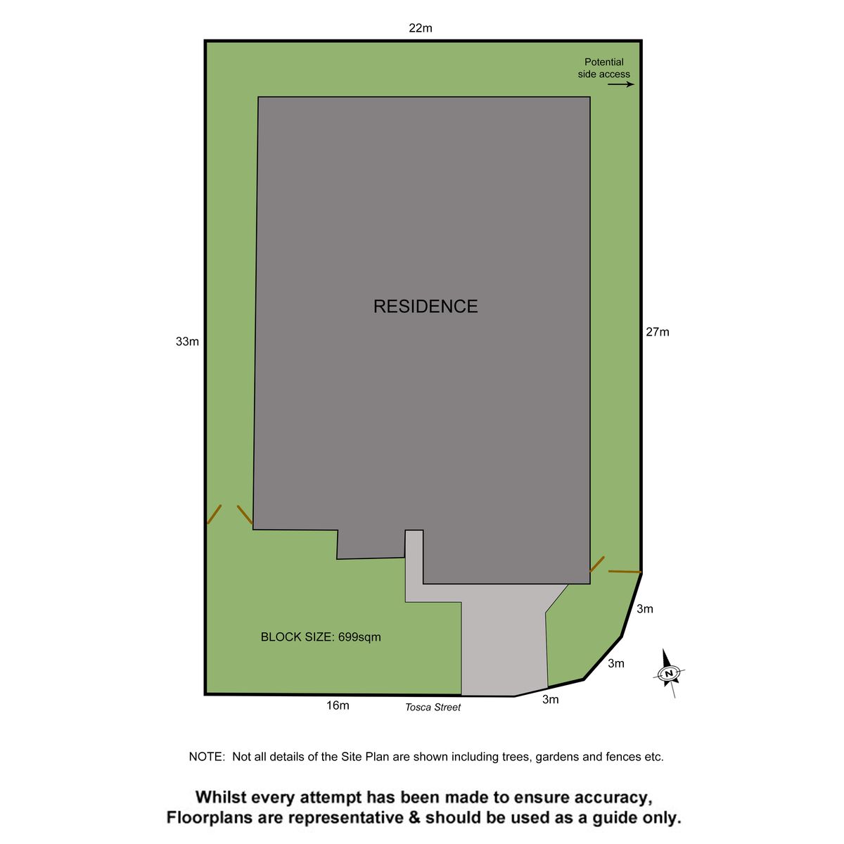 PRICE CHANGE:   OPTIONS FOR A LARGE FAMILY