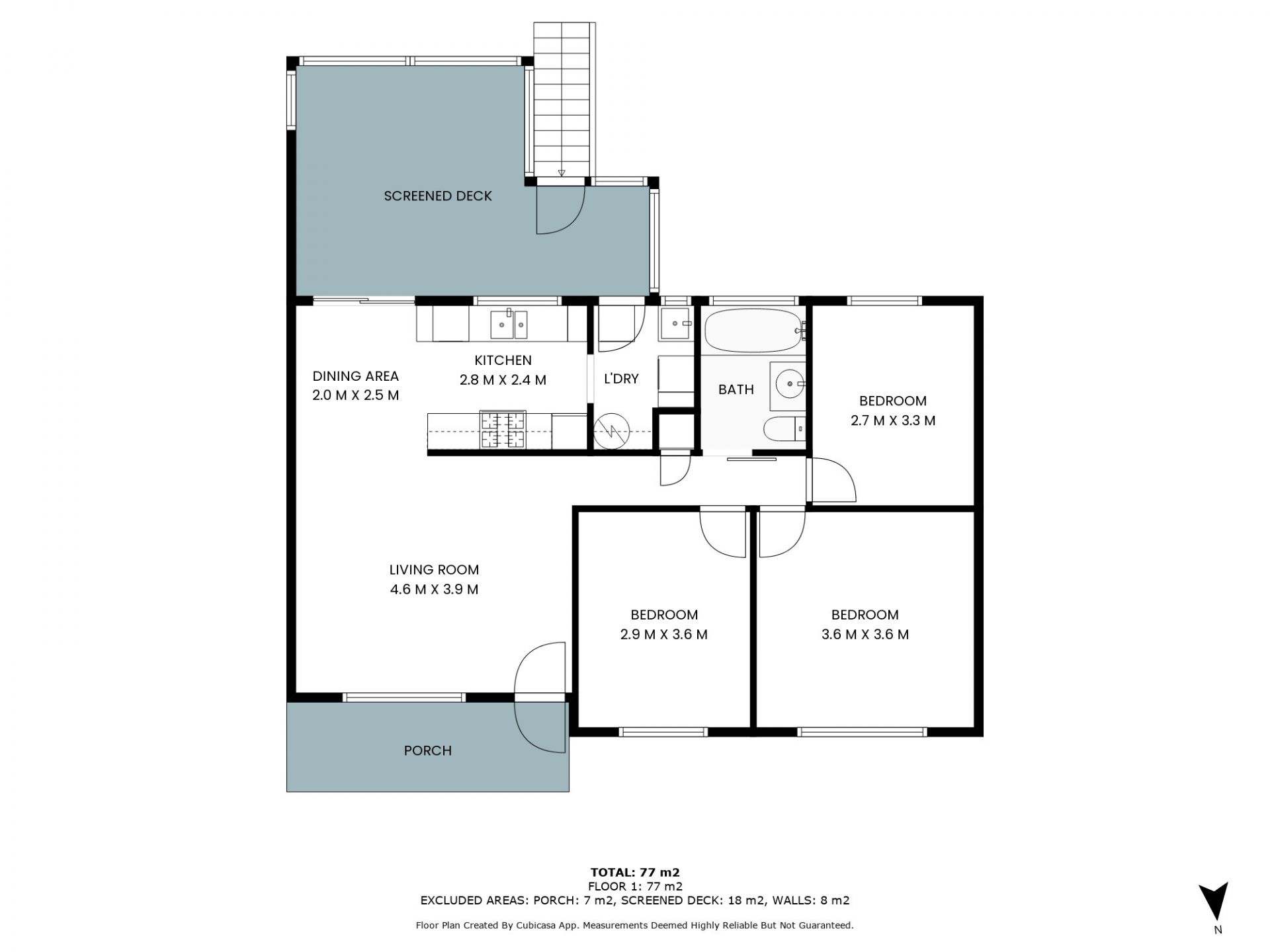 Attention First Home Buyers!