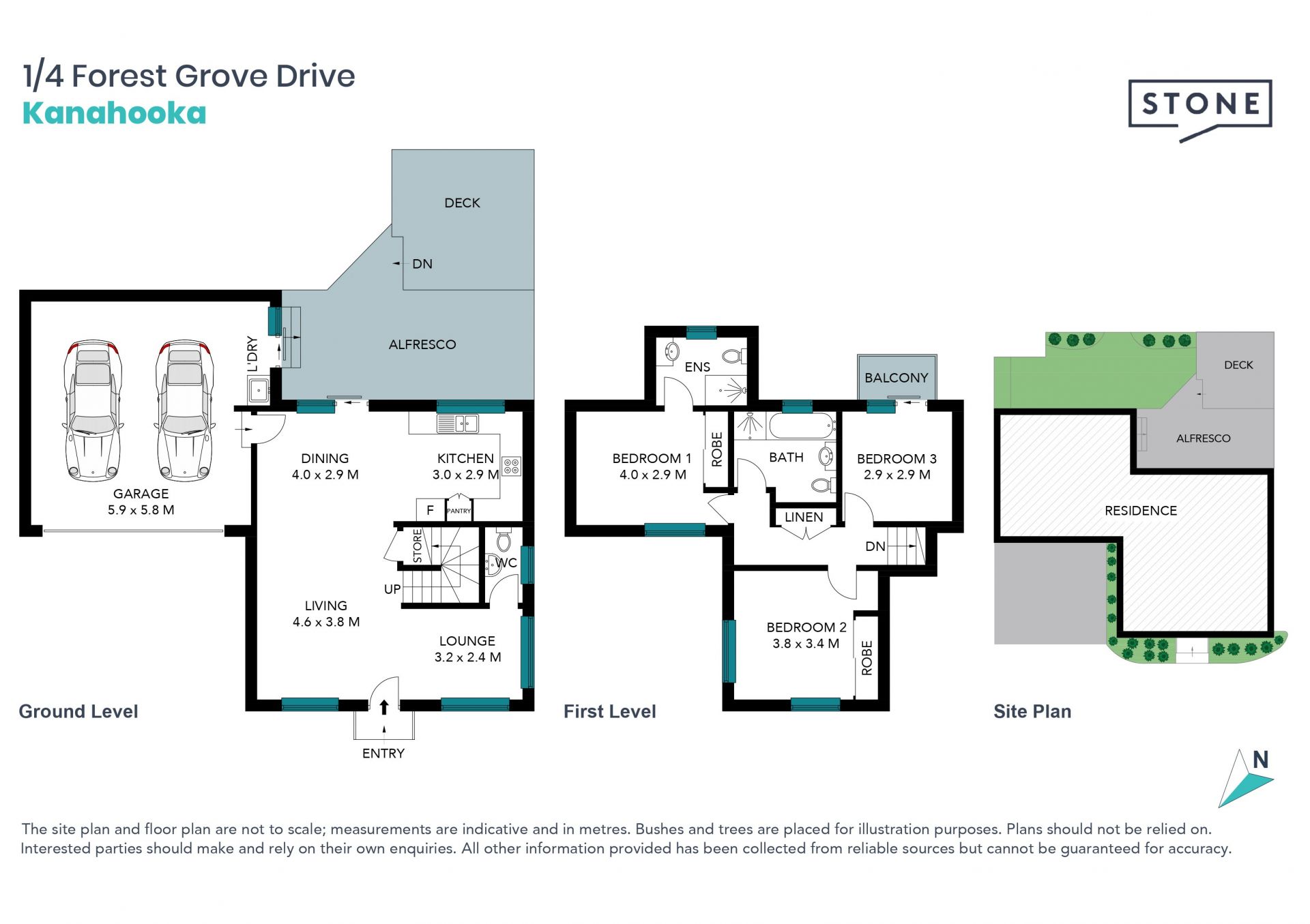 SOLD BY STONE REAL ESTATE | DARNELL HASELAU