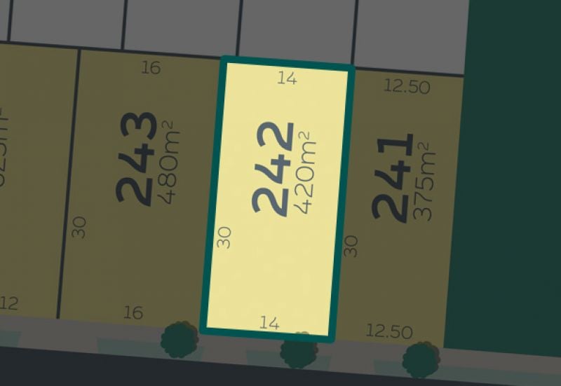 242/10 San Marzano Street, Thomastown