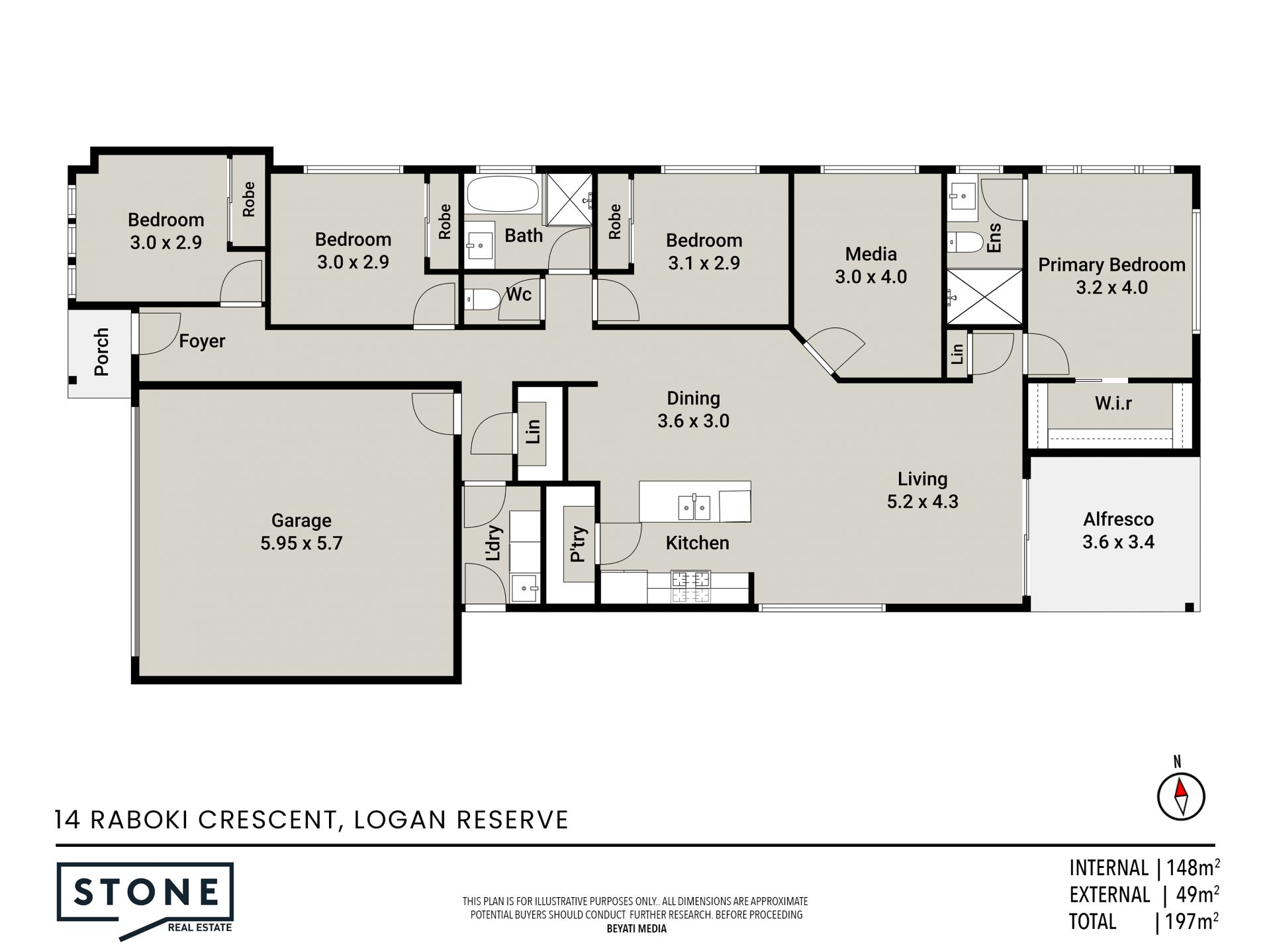 STONE REAL ESTATE LOGAN & IBRAHIM SULVIC SOLD…