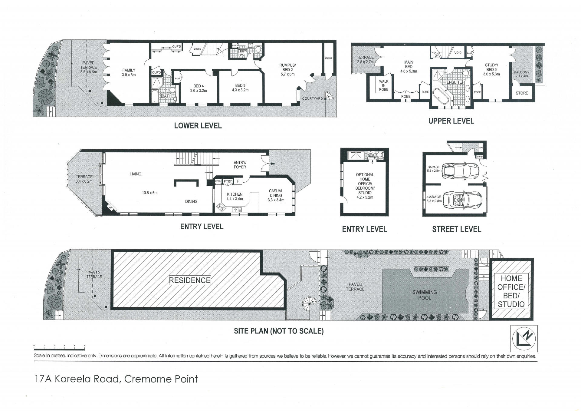 Waterfront Reserve Luxury