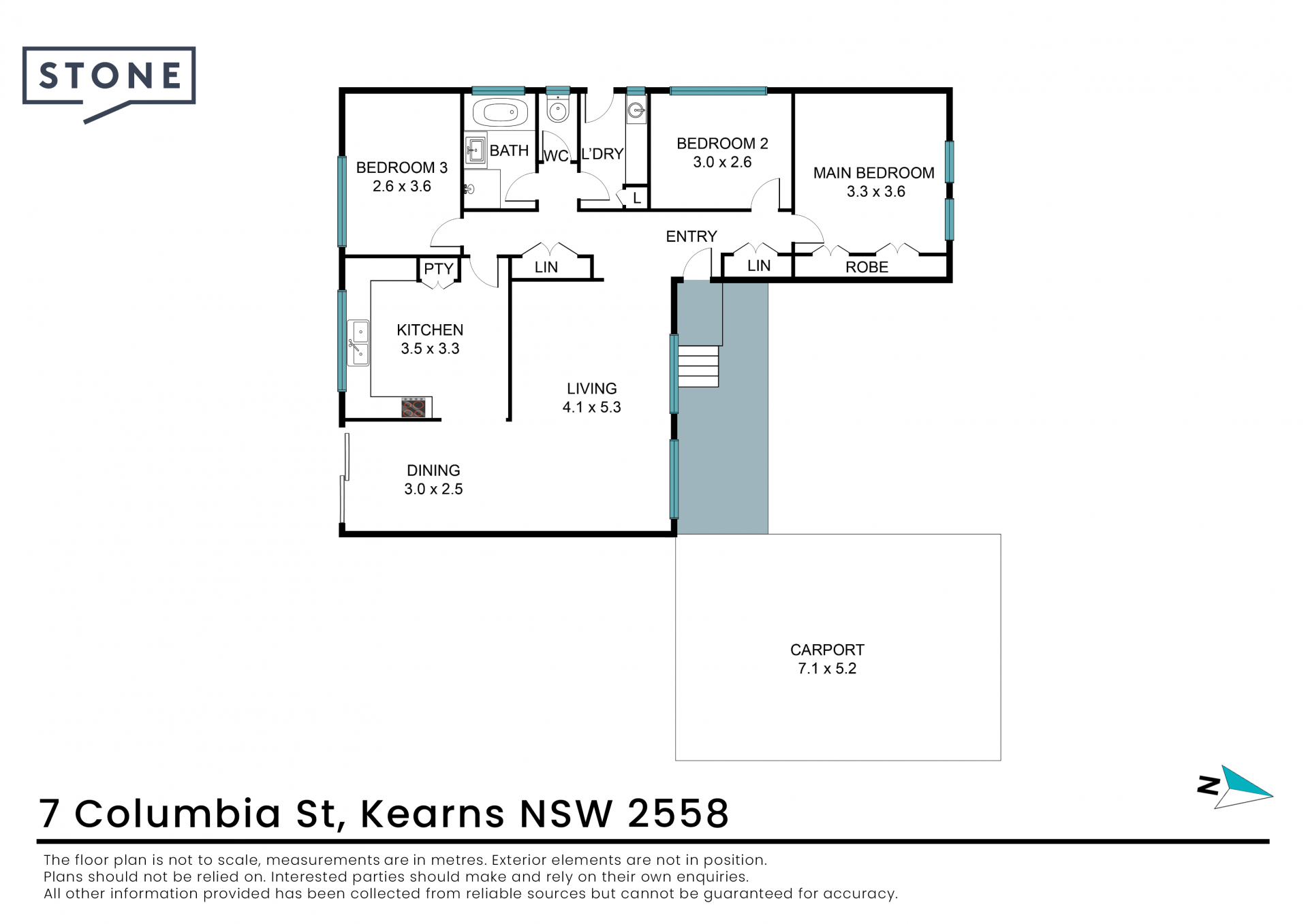 Location, convenience & lifestyle