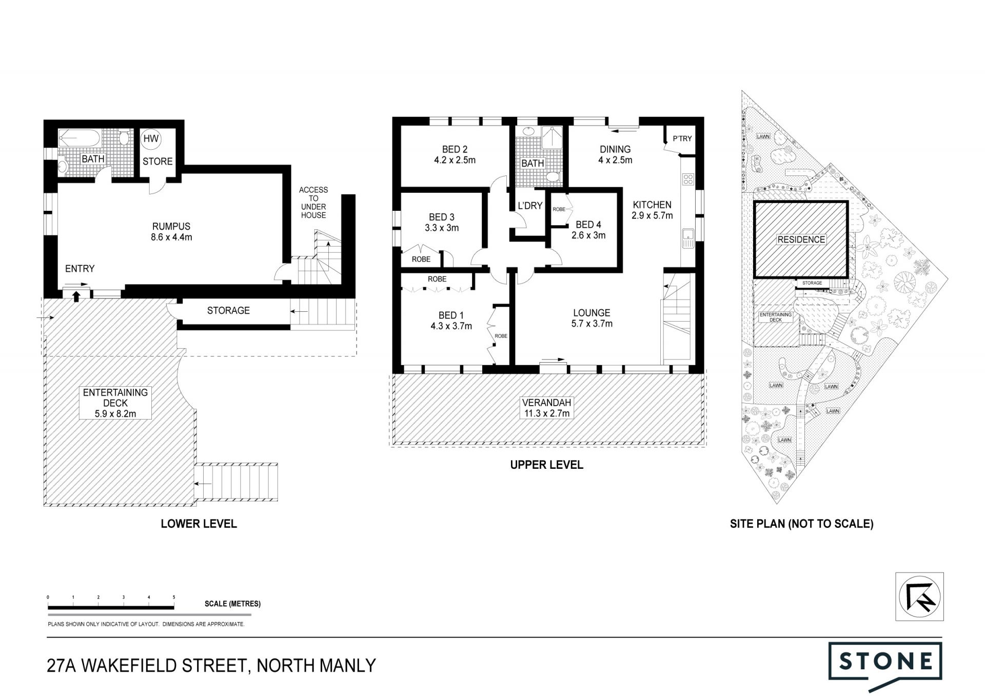Elevated privacy with outstanding future potential
