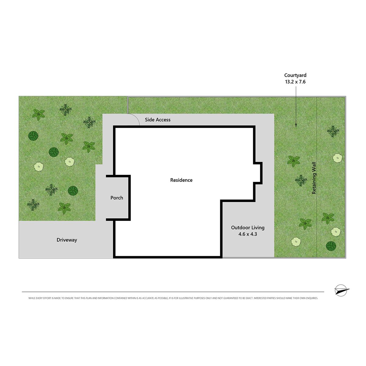 SEEKING INVESTORS - $345WK RENT