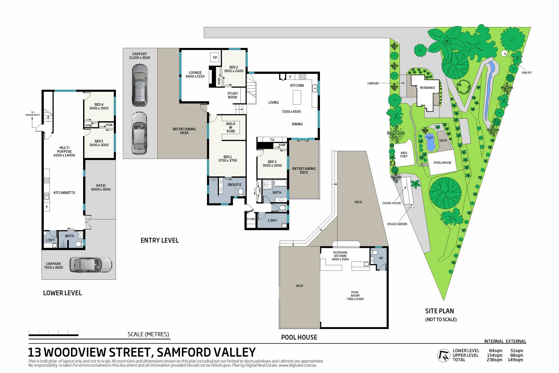 Entertainers dream, Privacy,  Dual Living options & more