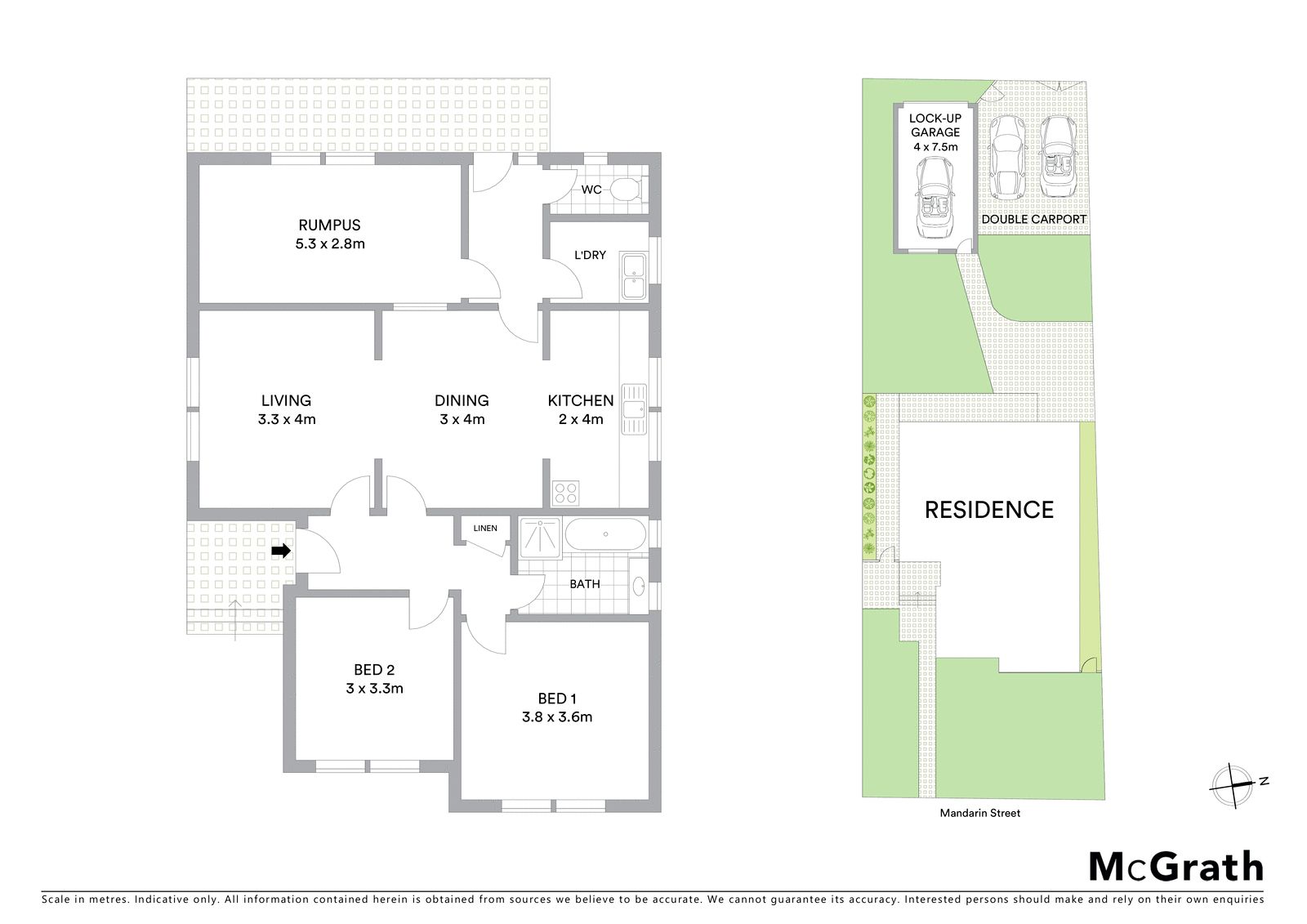 Potential duplex redevelopment site near rail (STCA)