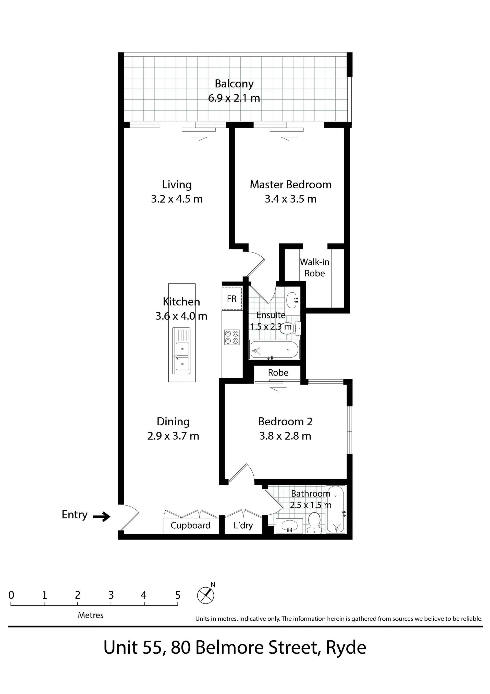 Core Location & First Home Buyer