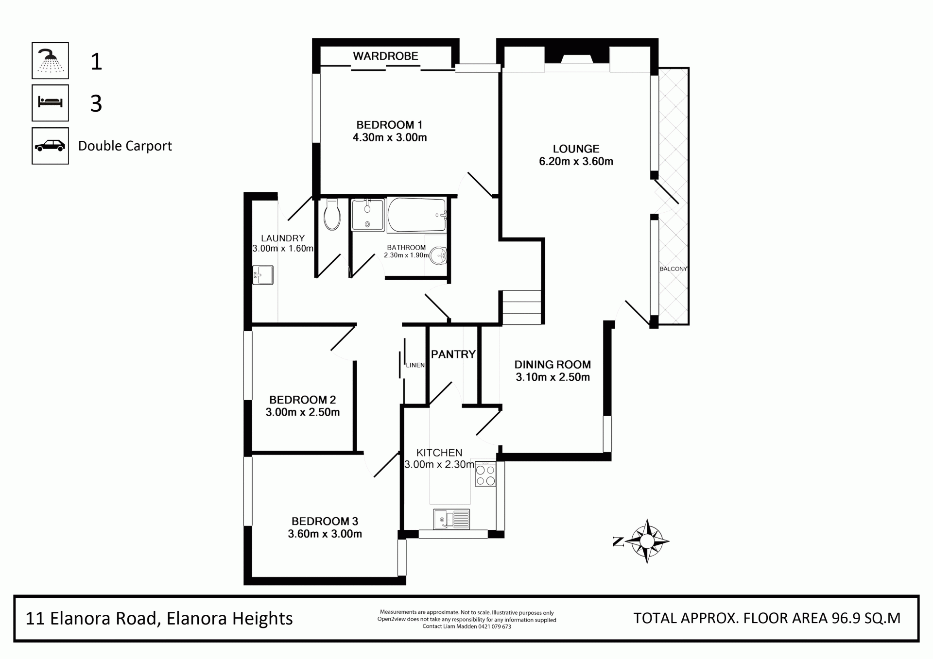 Attention First Home Buyers