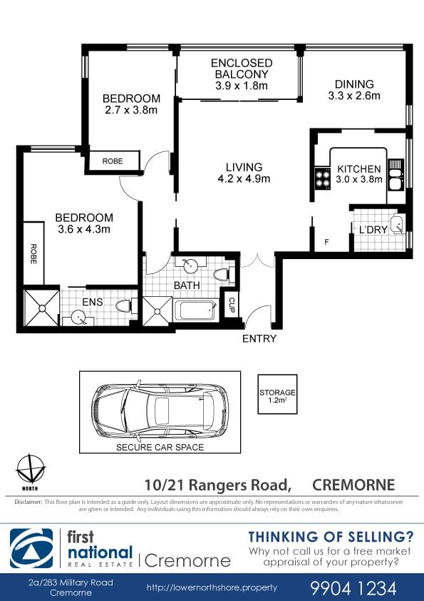 Position, Potential and Panoramic Views
