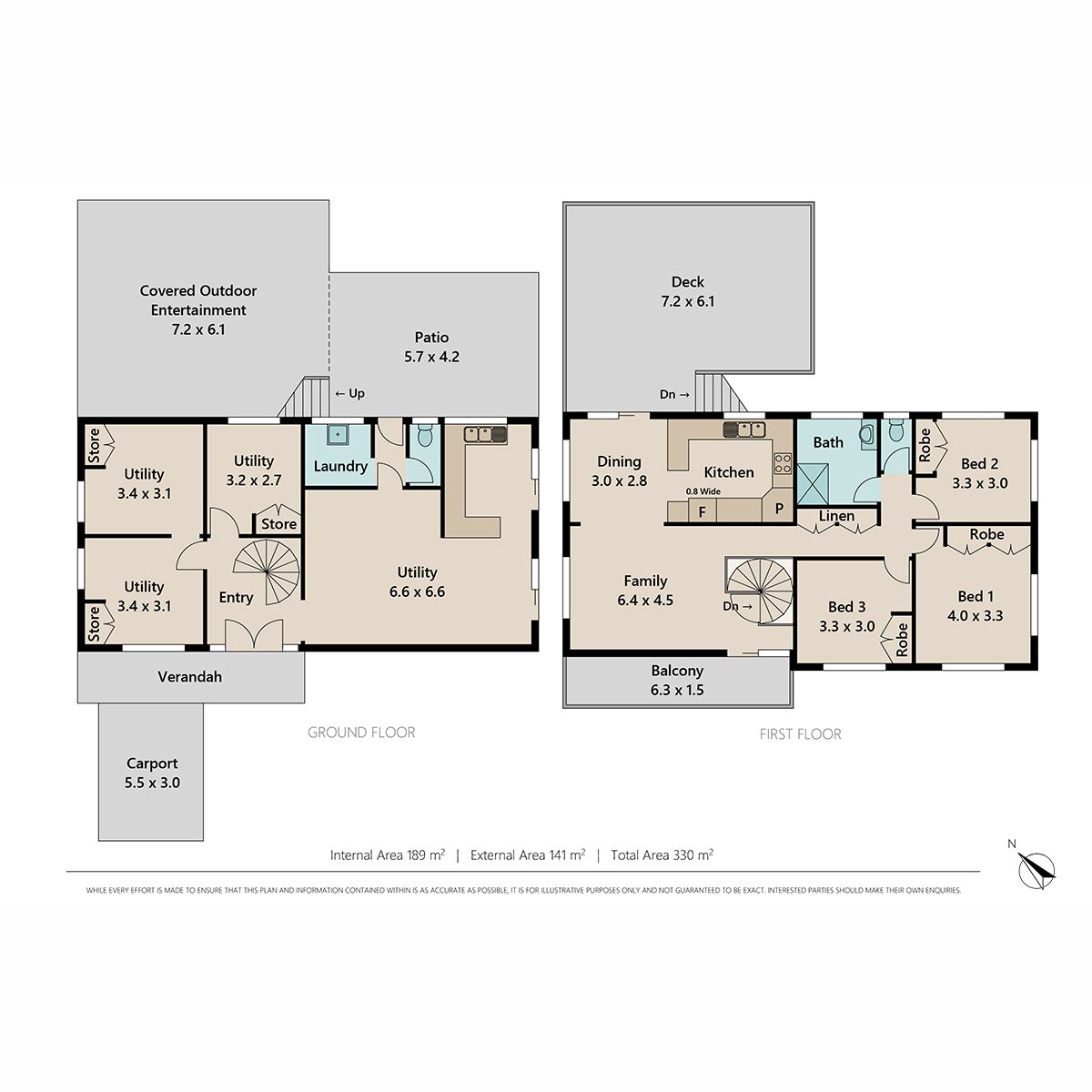 HIGHSET LIVING ON 1,011m2 WITH DEVELOPMENT ZONING