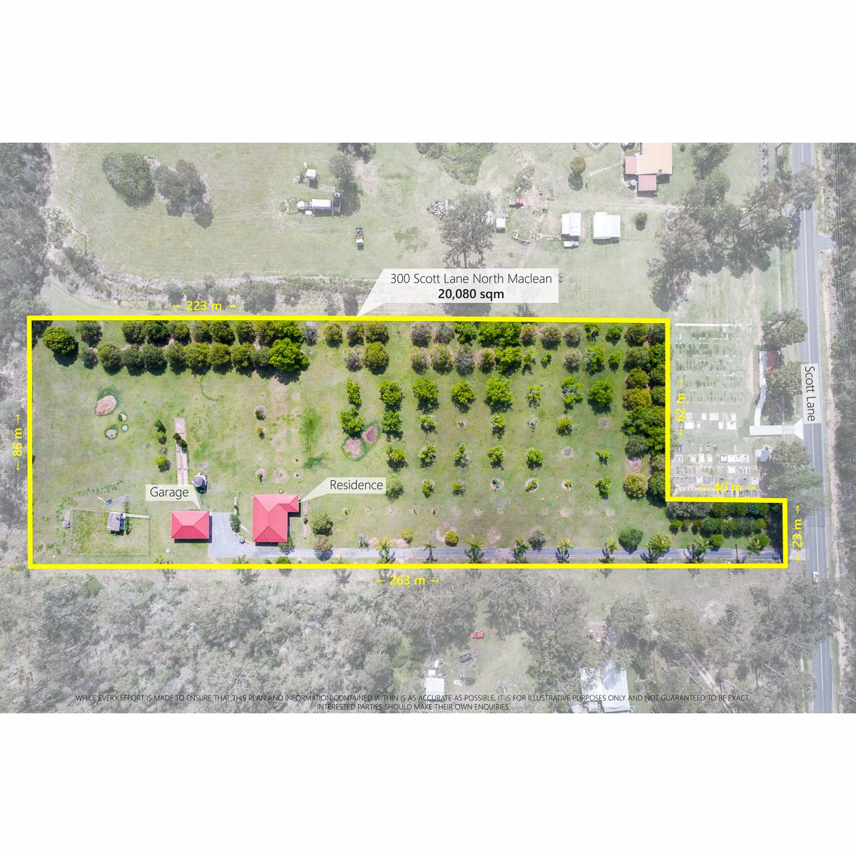 FAMILY ACREAGE PACKAGE