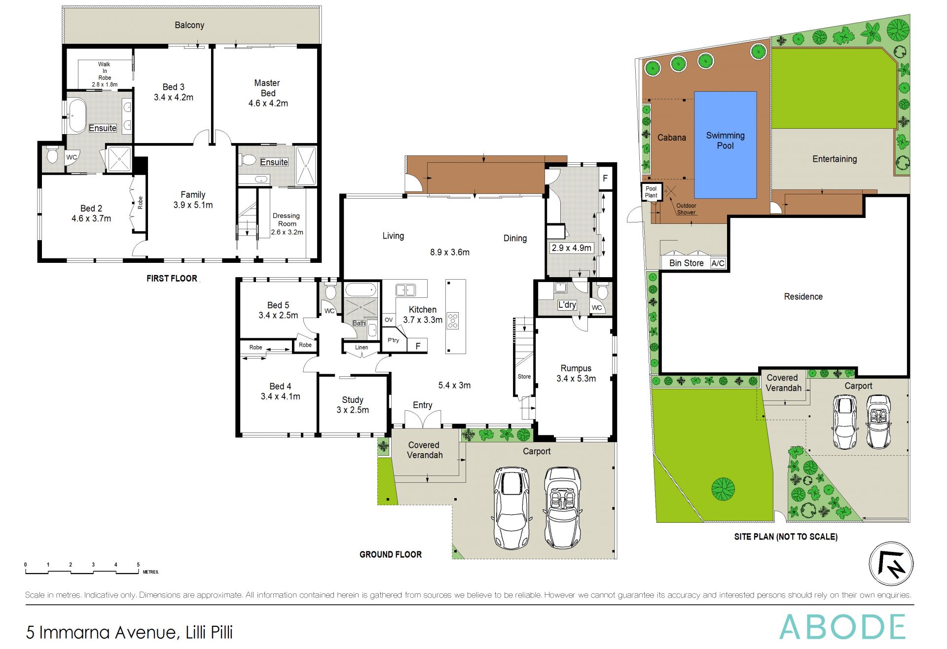 5 Immarna Avenue LILLI PILLI 2229
