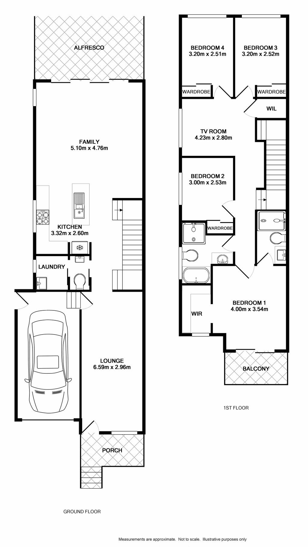 Sold By Russell Wyer & Michelle Balabka!