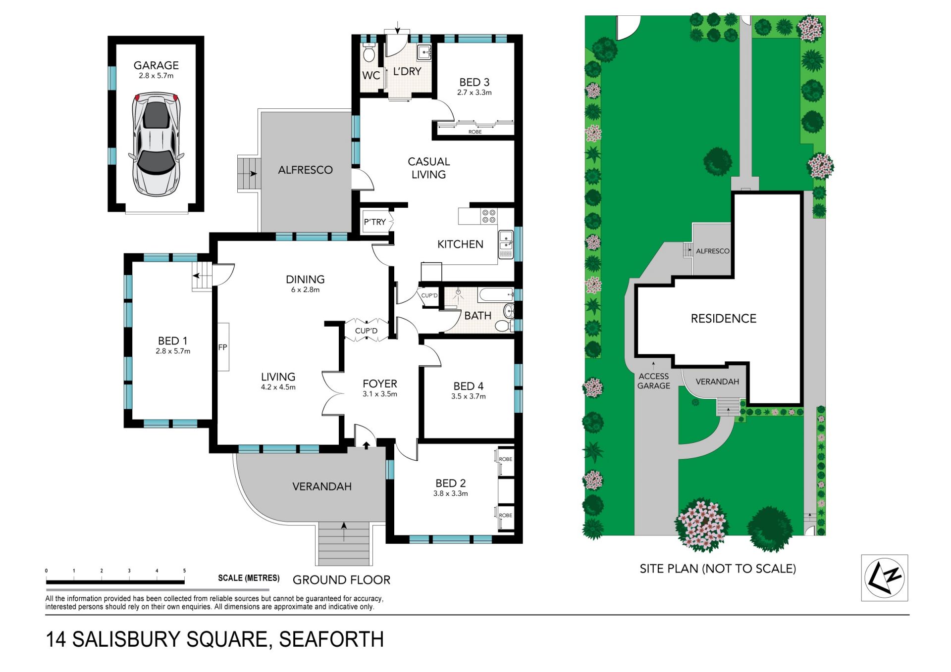 Boundless potential in 'blue chip' position  1037sqm of level land