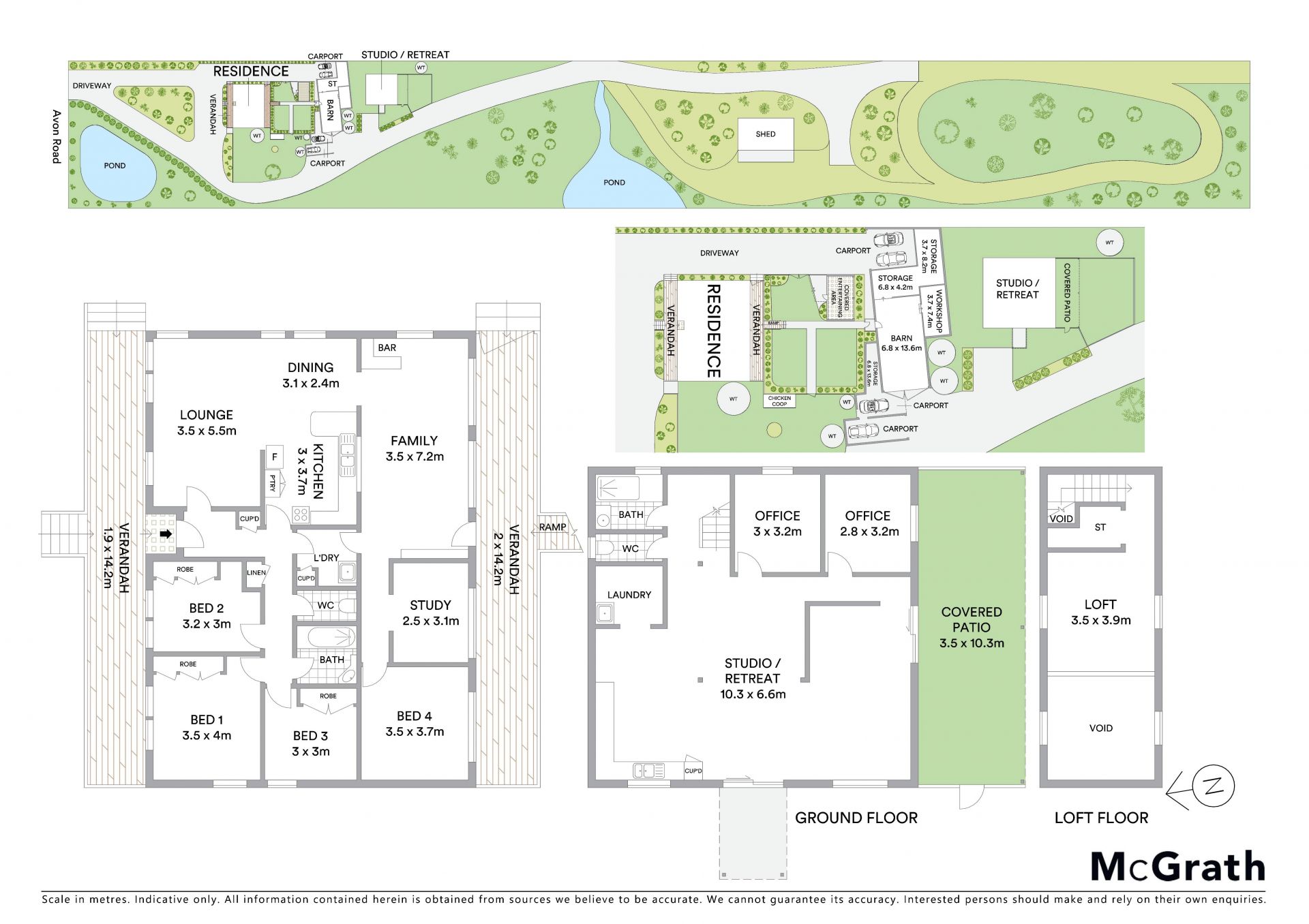 Incredible opportunity with approx five acres