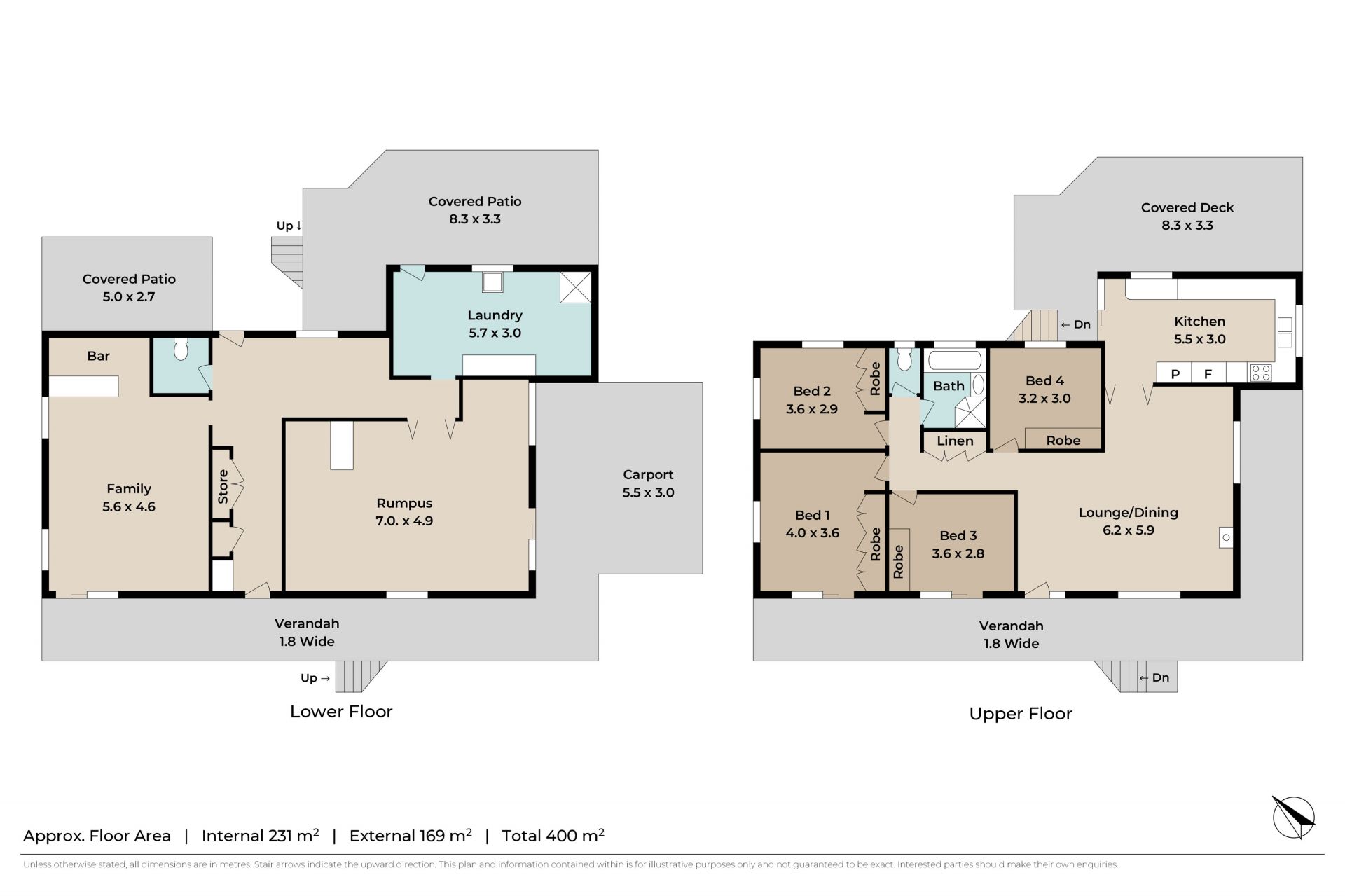 MUCH LOVED HIGHSET FAMILY HOME  ON A 3,490M2 ALLOTMENT