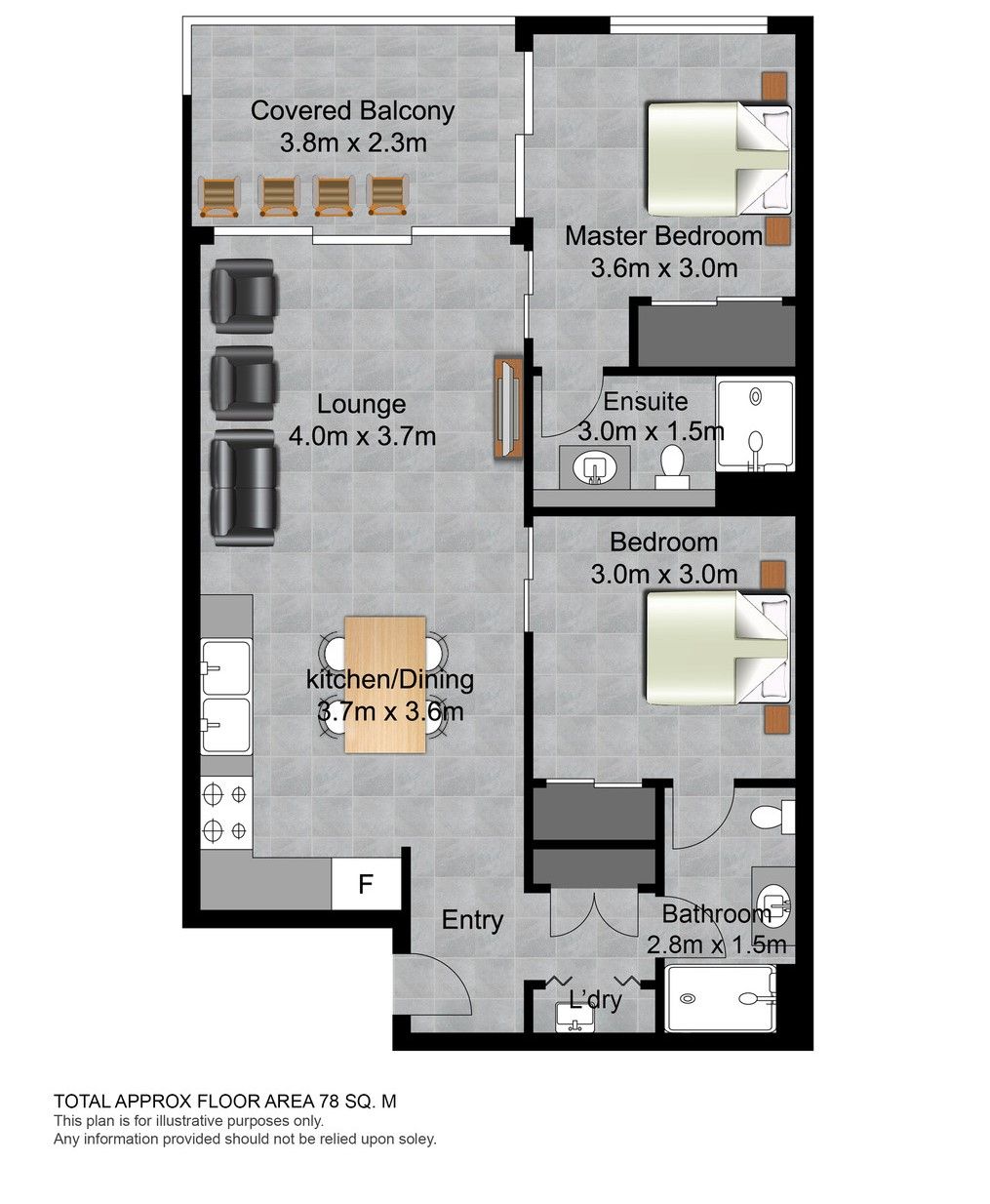 Location, lifestyle, luxury and views