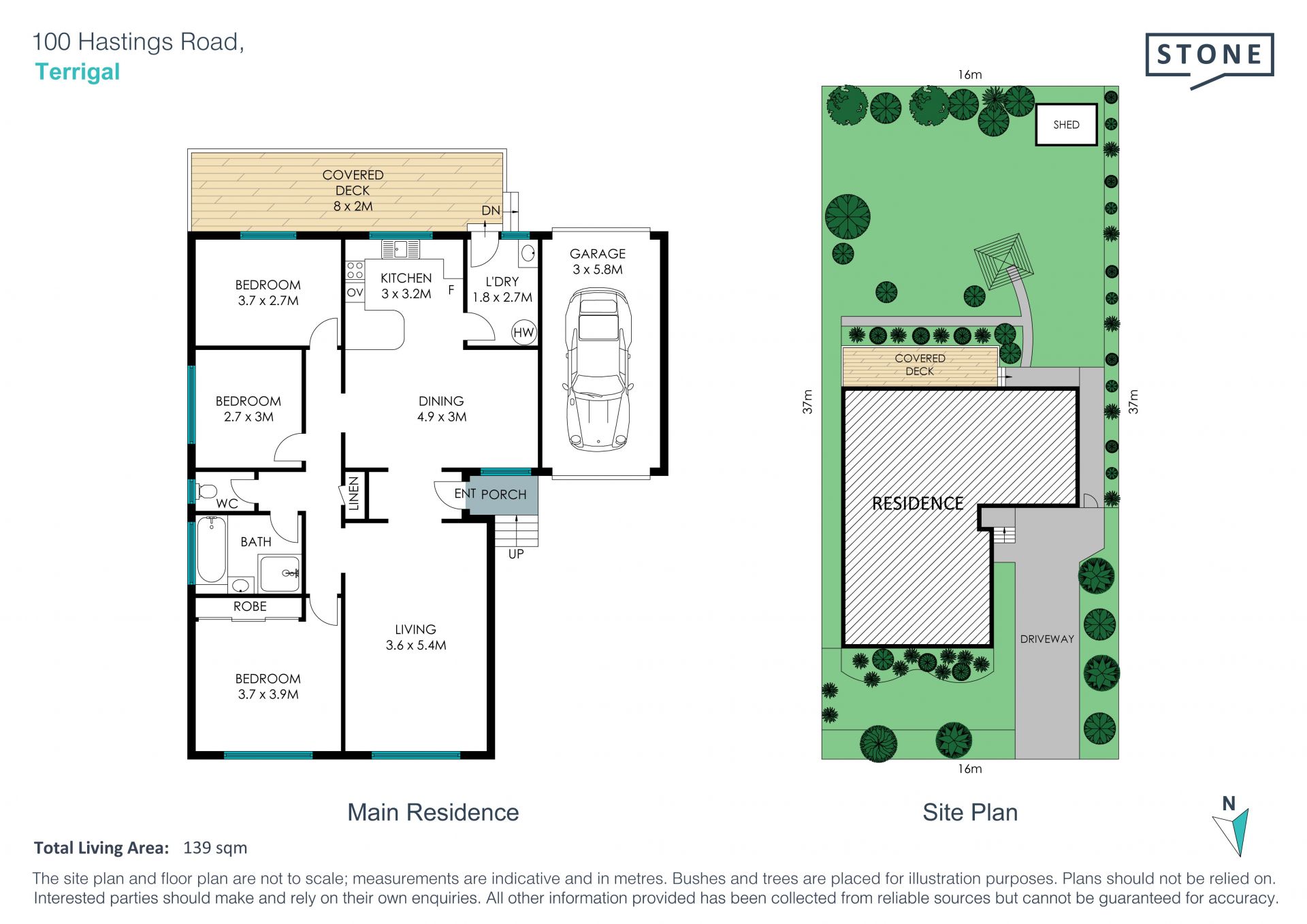 Endless Potential in Prime Terrigal Location