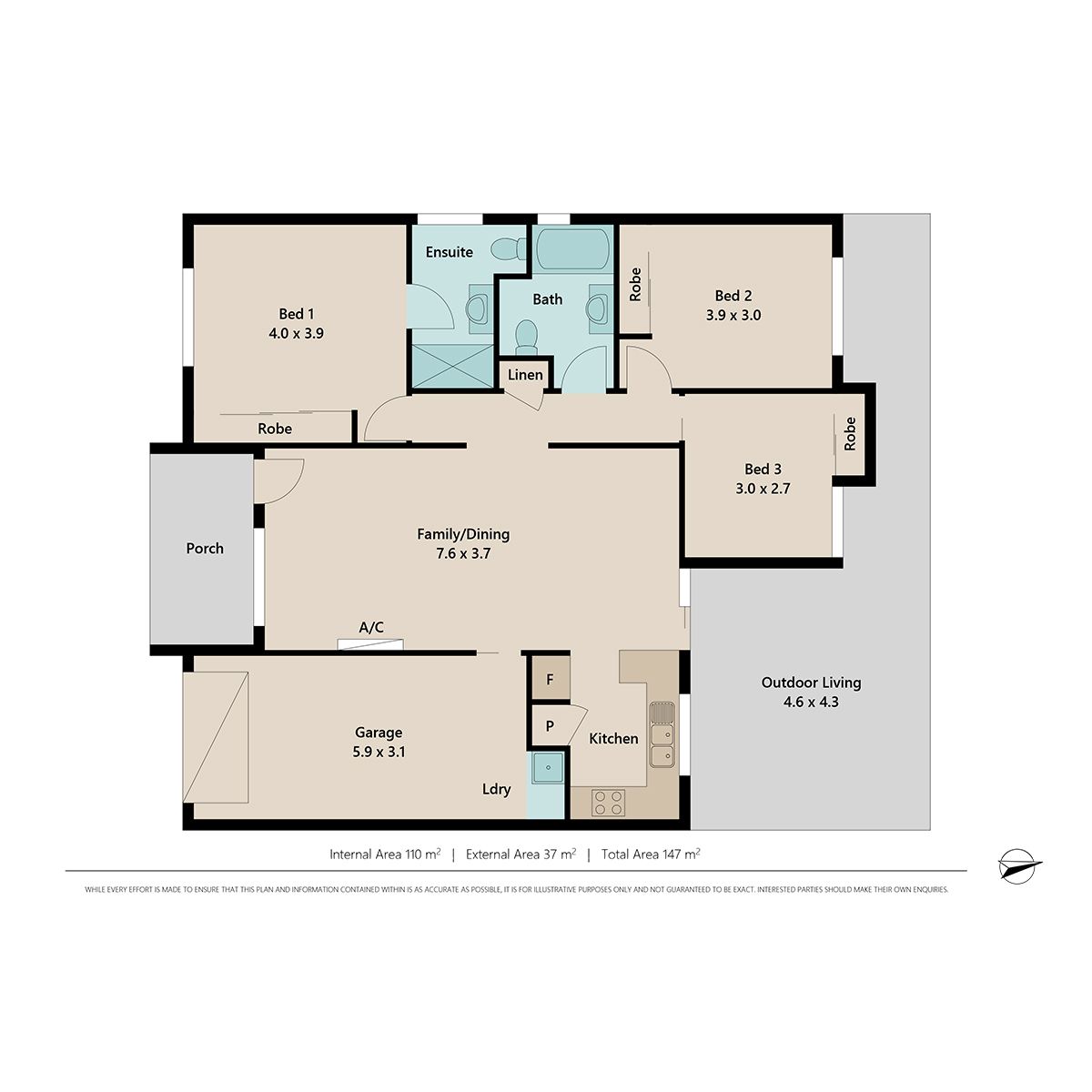 SEEKING INVESTORS - $345WK RENT